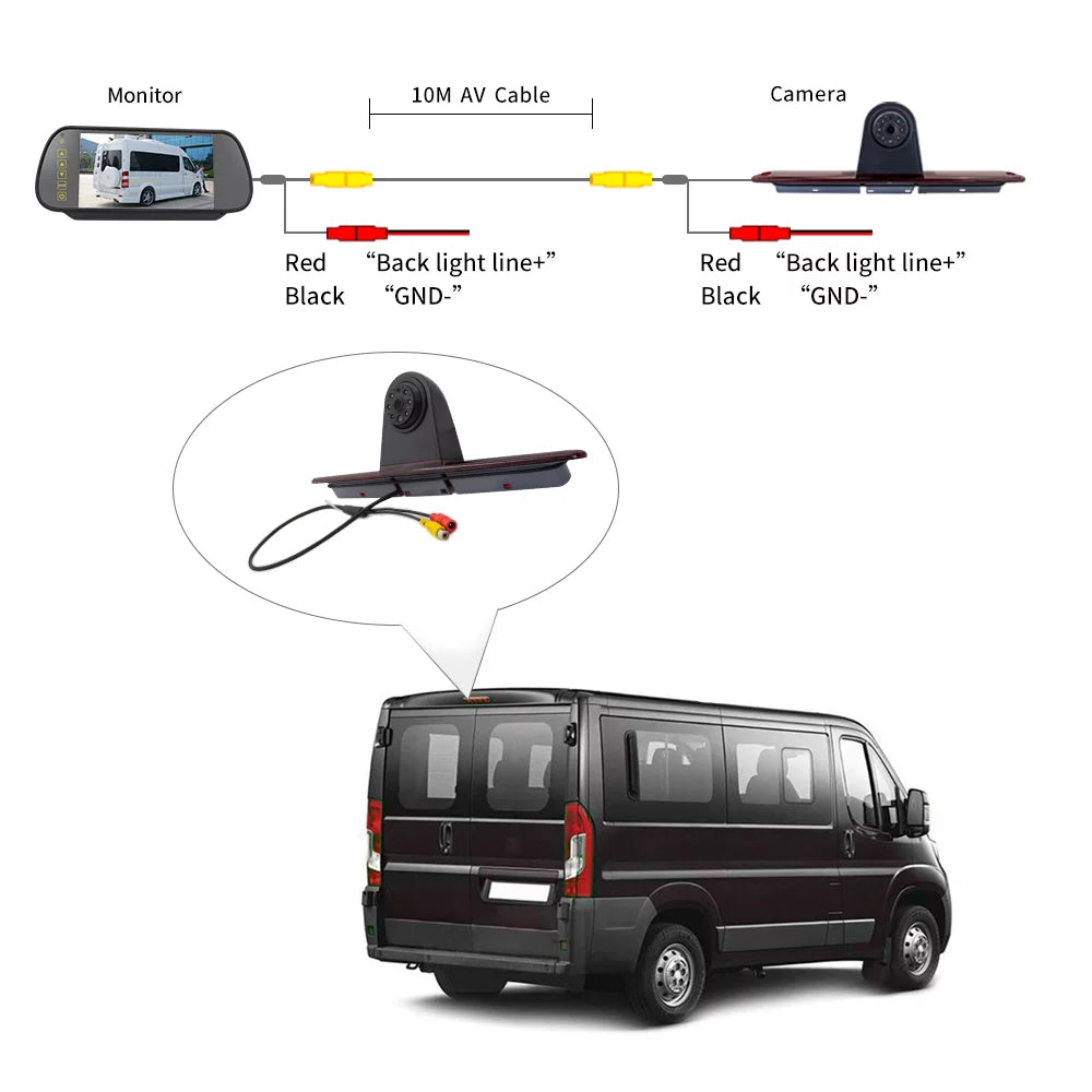 Gecheer 7in Brake  Backup  for Mercedes-Benz Sprinter/ Crafter Vans   Parking (with Monitor)