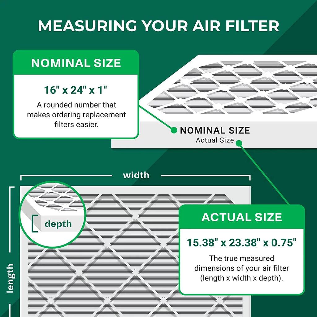 Filterbuy 16x24x1 MERV 8 Pleated HVAC AC Furnace Air Filters (12-Pack)