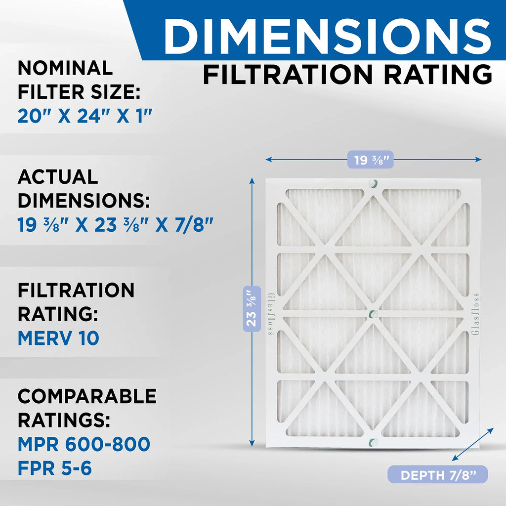 20x24x1 MERV 10 Pleated HVAC Air Filters by Glasfloss. ( Quantity 5 ) Exact Size: 19-3/8 x 23-3/8 x 7/8