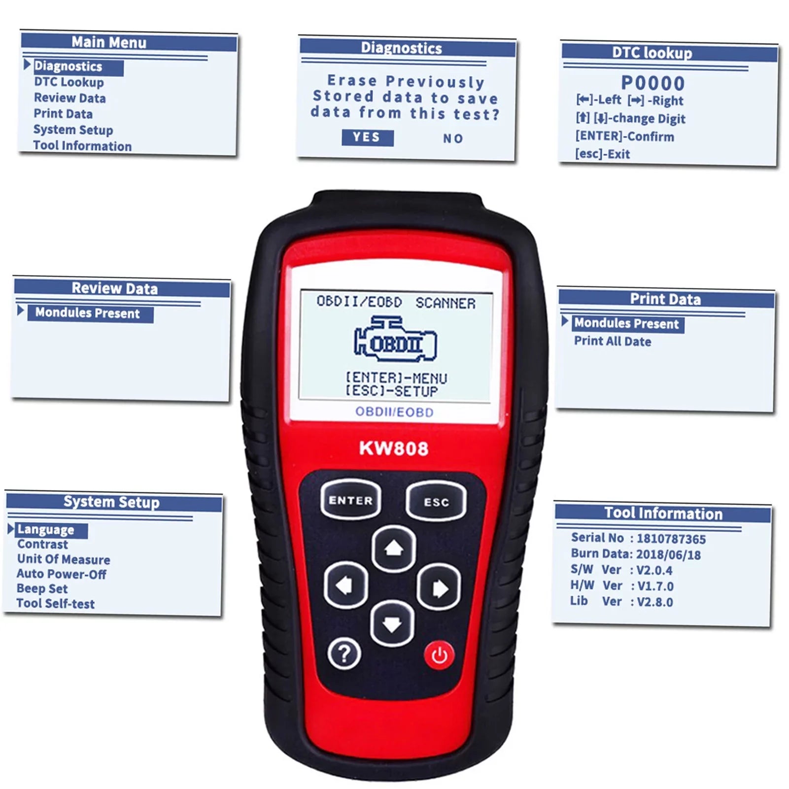 OWSOO OBDII / EOBD Cars Code Reader and Auto Scanner Detection Decoder KW808