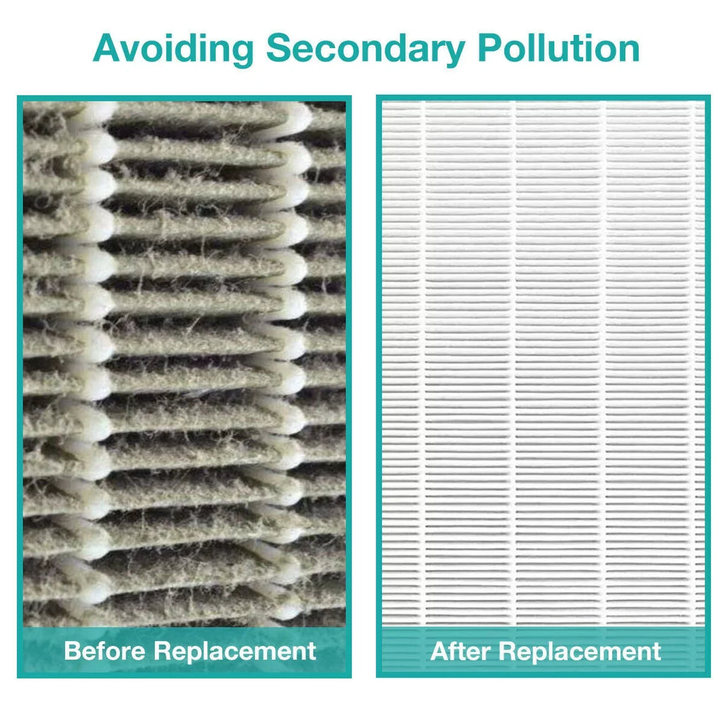 Membrane Solutions AP-1512HH Filter, Part# 3304899, Compatible with Coway Air Purifiers with Carbon Pre Filters, 2 Pack