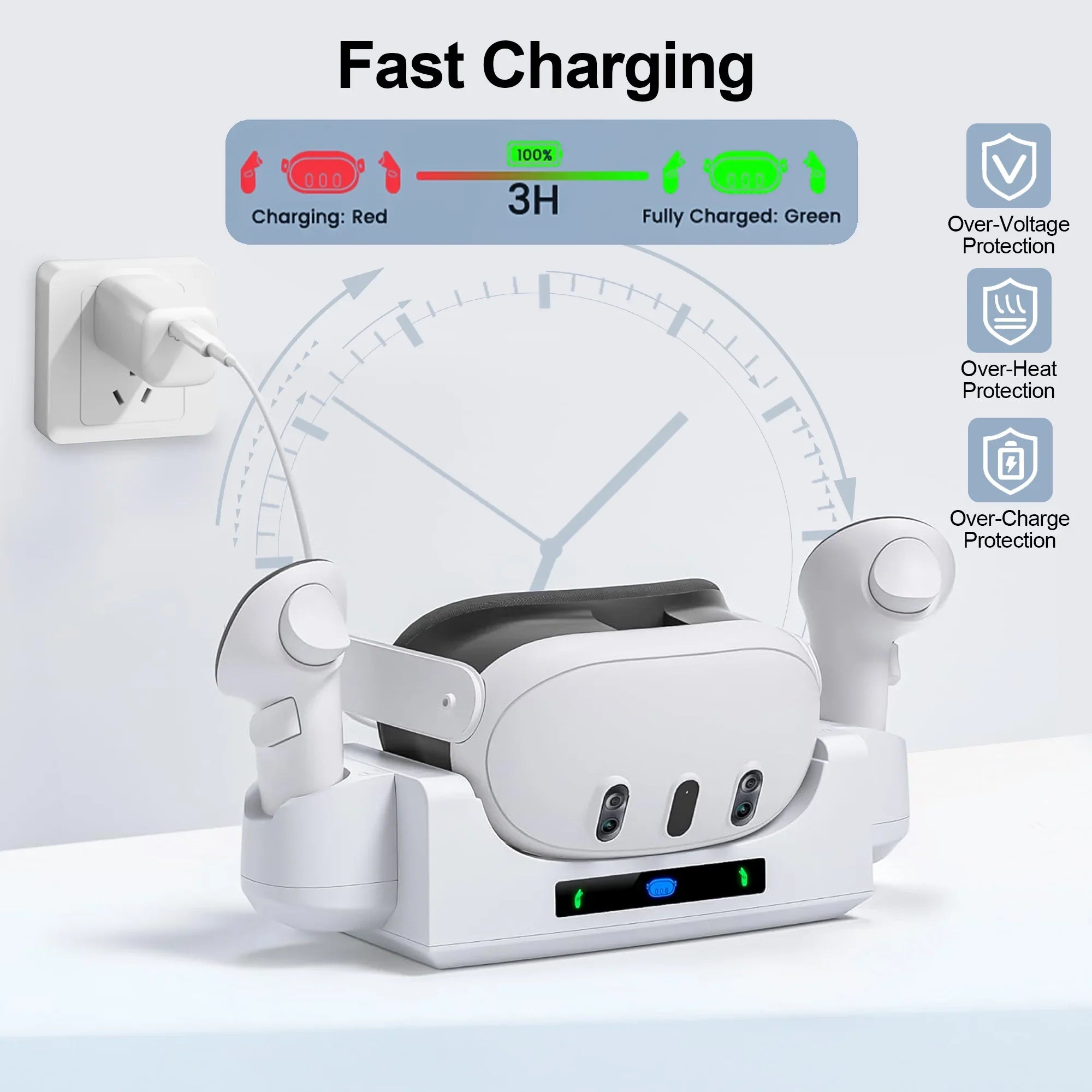 EEEkit Charging Station Fit for Oculus/Meta Quest 3 Headset and Controller, Dual-use Charging Stand with 2 Rechargeable Batteries, Battery Cover, Wall Mount Charging Dock