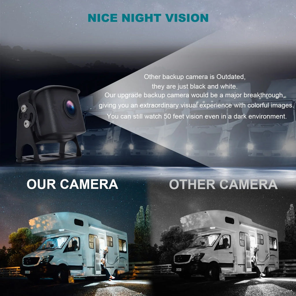 7" Monitor DVR Driving Video Recorder with BSD for RV Truck Bus+2 Backup Camera