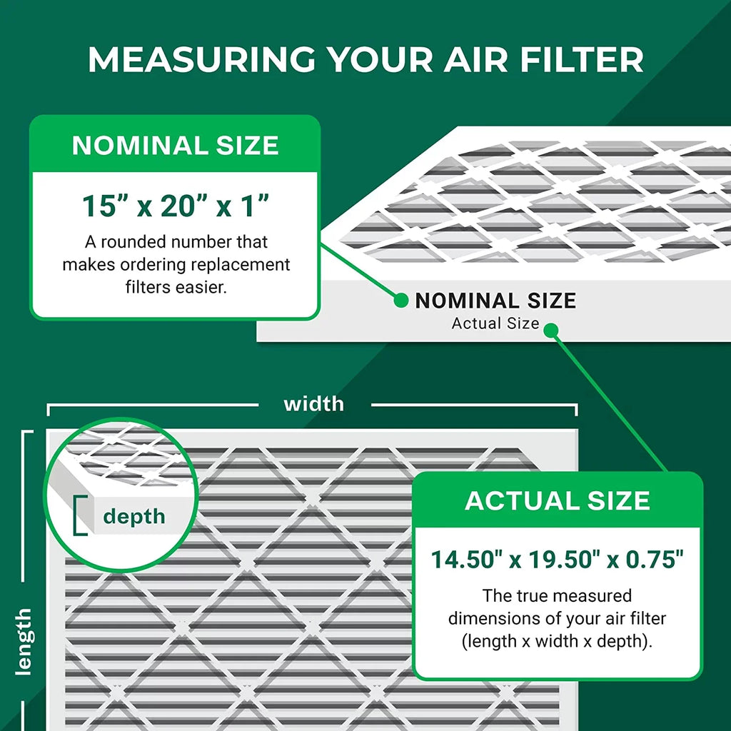 Filterbuy 15x20x1 MERV 13 Pleated HVAC AC Furnace Air Filters (12-Pack)