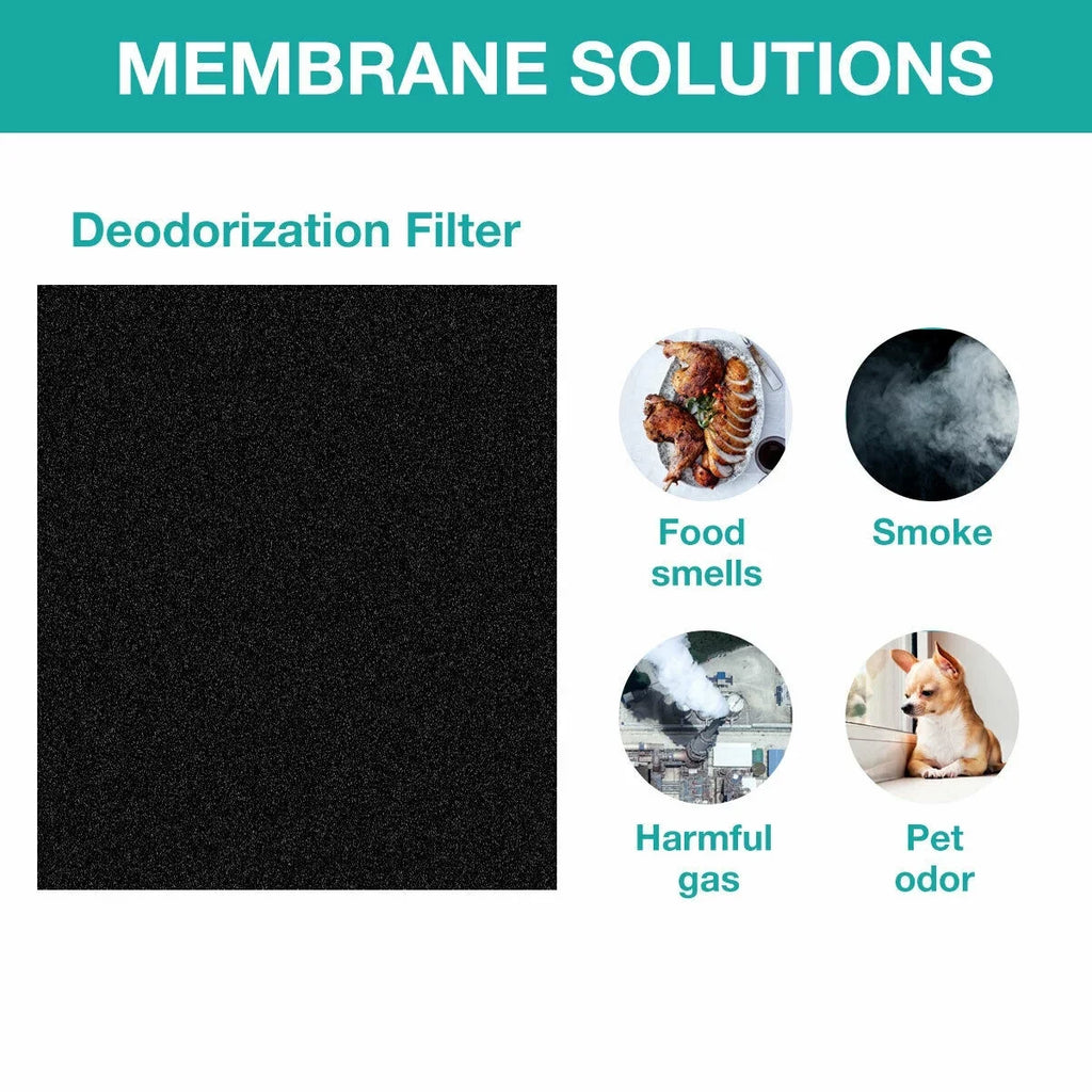 Membrane Solutions AP-1512HH Filter, Part# 3304899, Compatible with Coway Air Purifiers with Carbon Pre Filters, 2 Pack