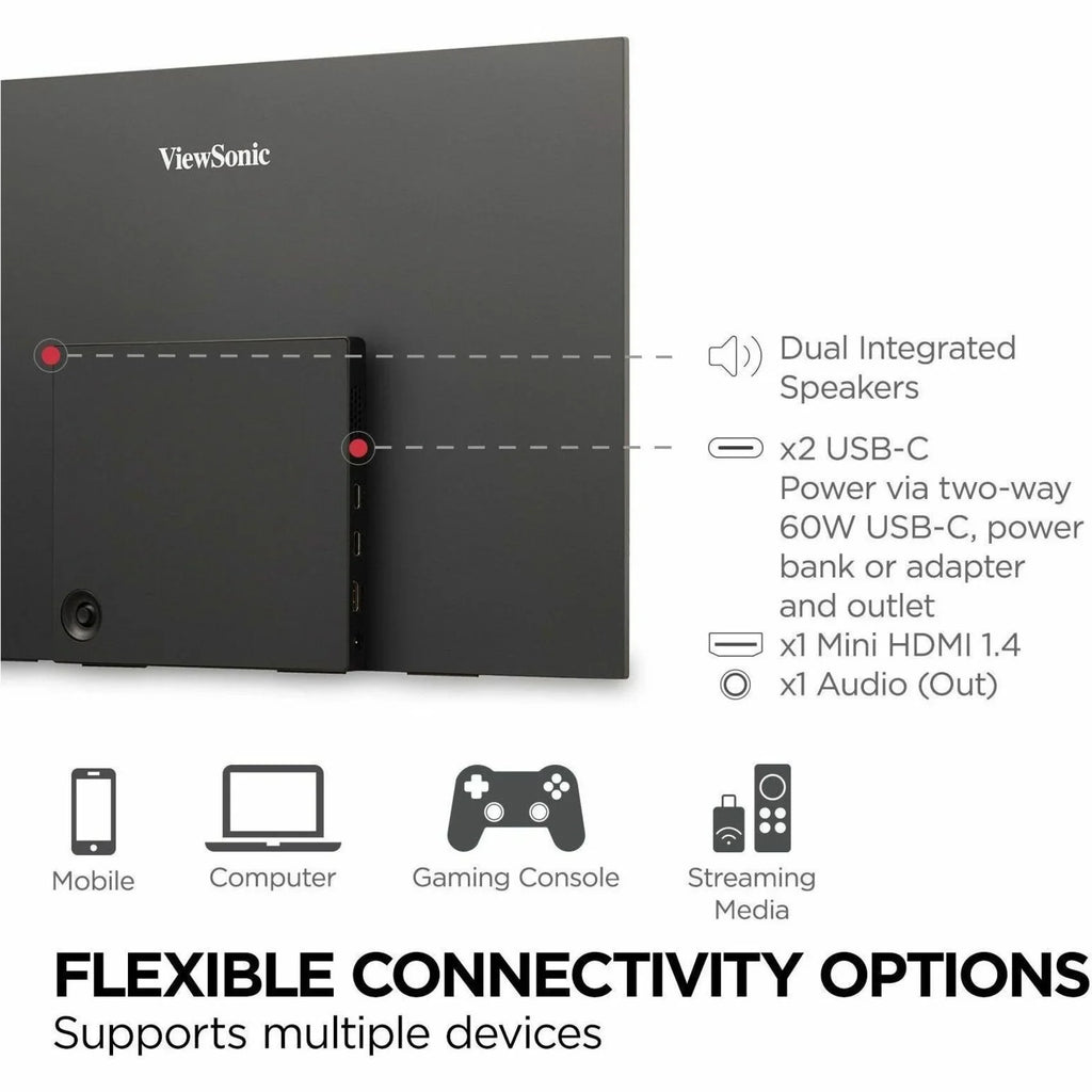 ViewSonic VX1655 15.6 Inch 1080p FHD Portable LED IPS Monitor with 2 Way Powered 60W USB C, Mini HDMI, Dual Speakers, and Built in Stand with Tripod mount