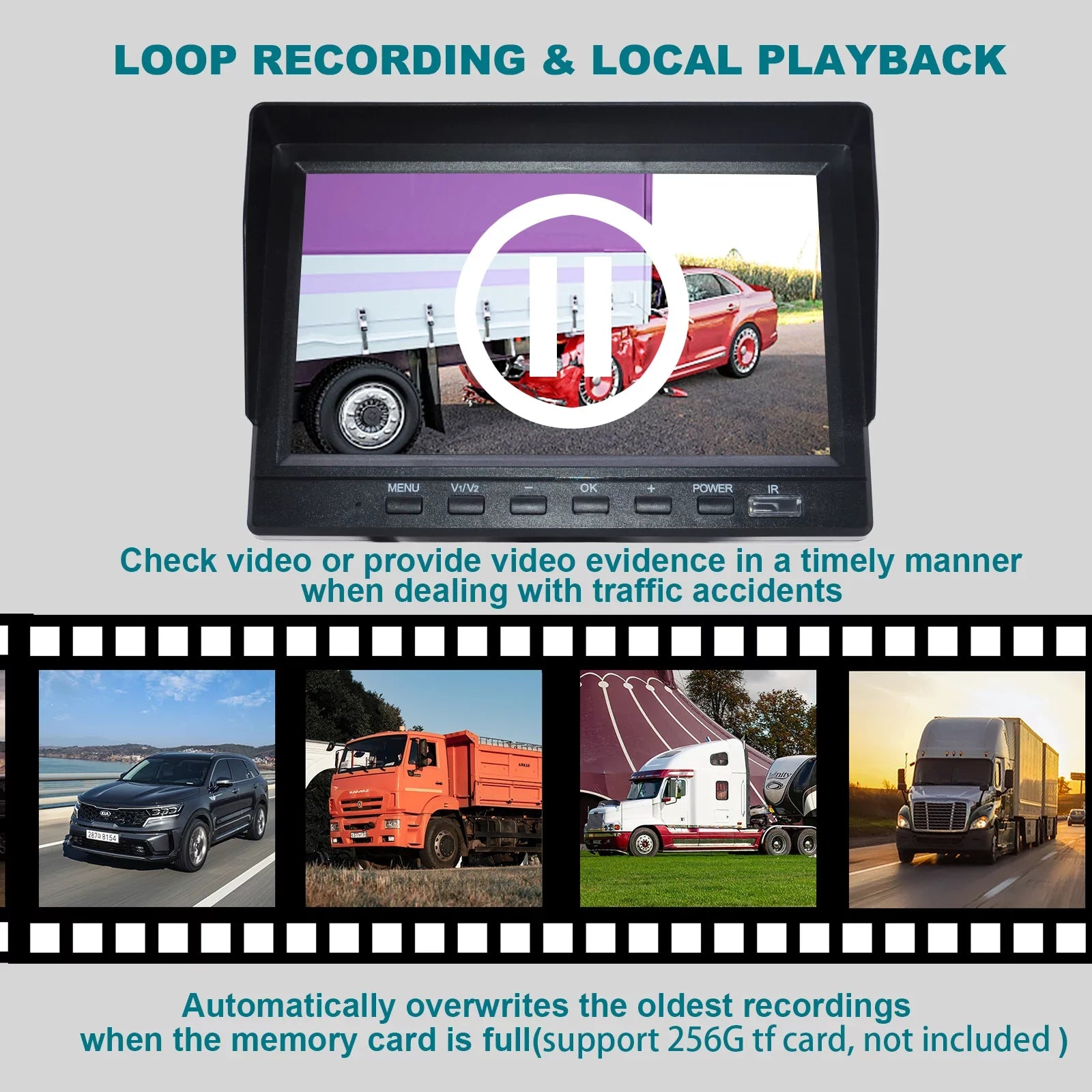 7" Monitor DVR Driving Video Recorder with BSD for RV Truck Bus+2 Backup Camera