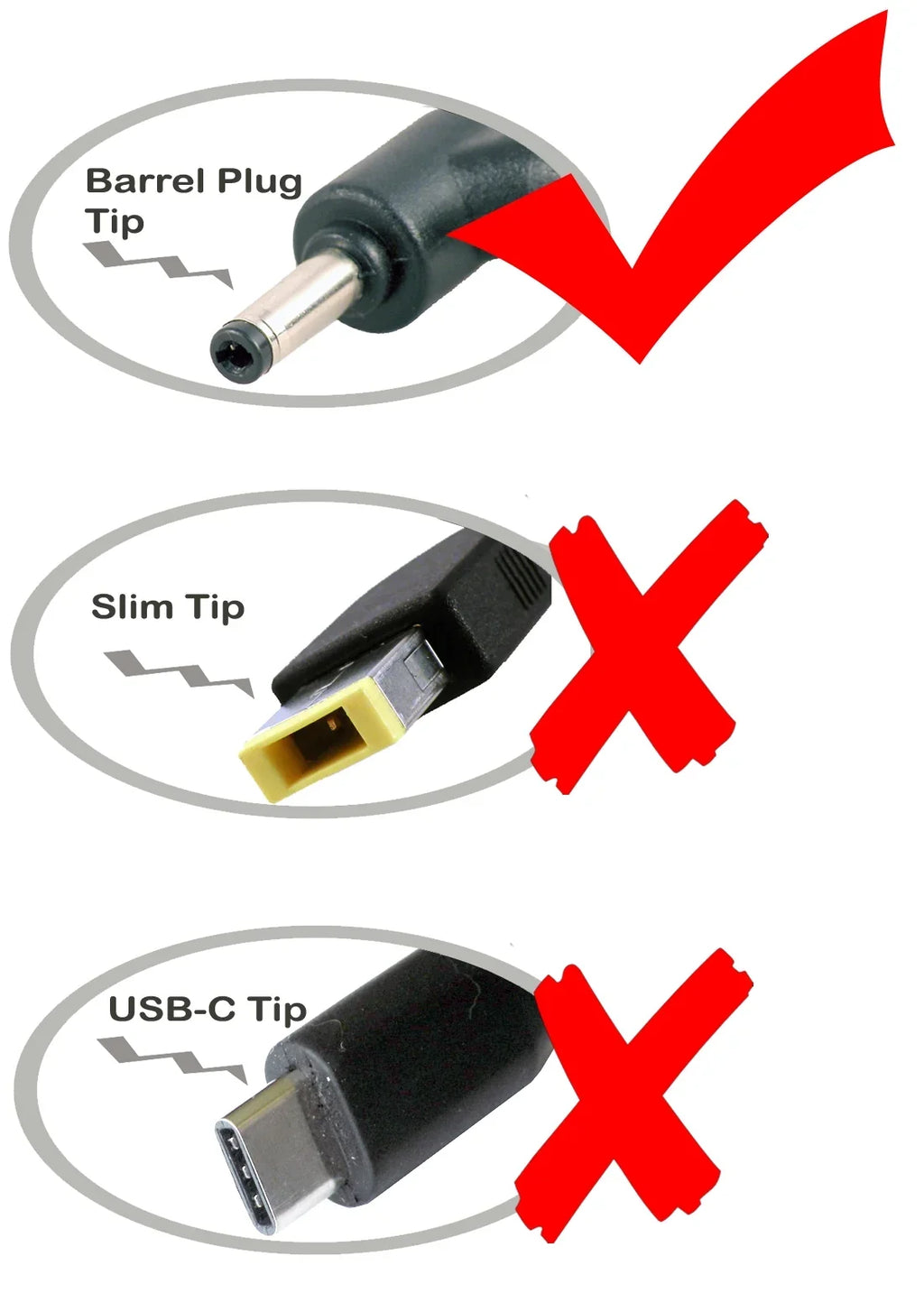 iTEKIRO AC Adapter for Lenovo Ideapad 110 510 15.6"; Ideapad 110-15IBR 80T7; Ideapad 110-15ISK 80UD 80UD001SUS; Ideapad 510-15IKB 80SV, 80SV0056US, 80SV0056US; Ideapad 510-15ISK 80SR