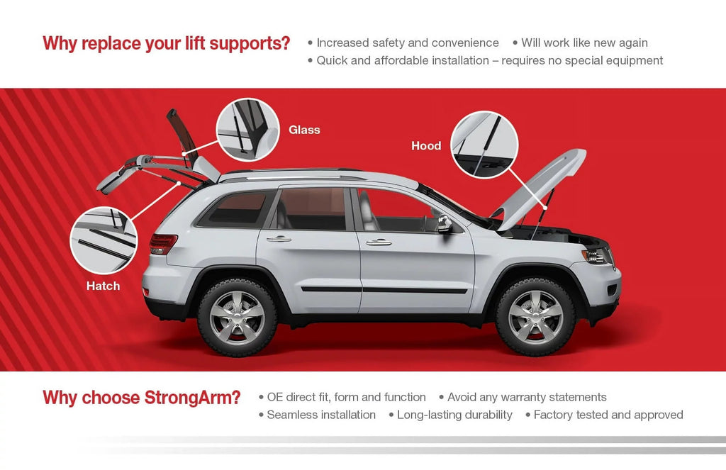 Qty 2 Made by Strong Arm 6457 Fits Mustang 05 to 14 Trunk Lift Supports W/O Spoiler Fits select: 2005-2014 FORD MUSTANG