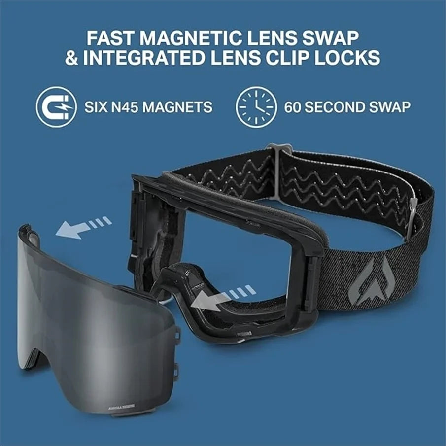 Pre-Owned Wildhorn Pipeline Ski Goggle, Stealth/Jet Black, Adult (Used - Like New)
