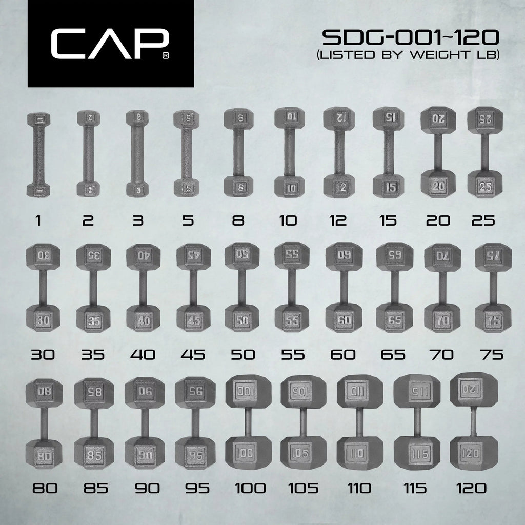 CAP Barbell 55lb Cast Iron Hex Dumbbell, Single