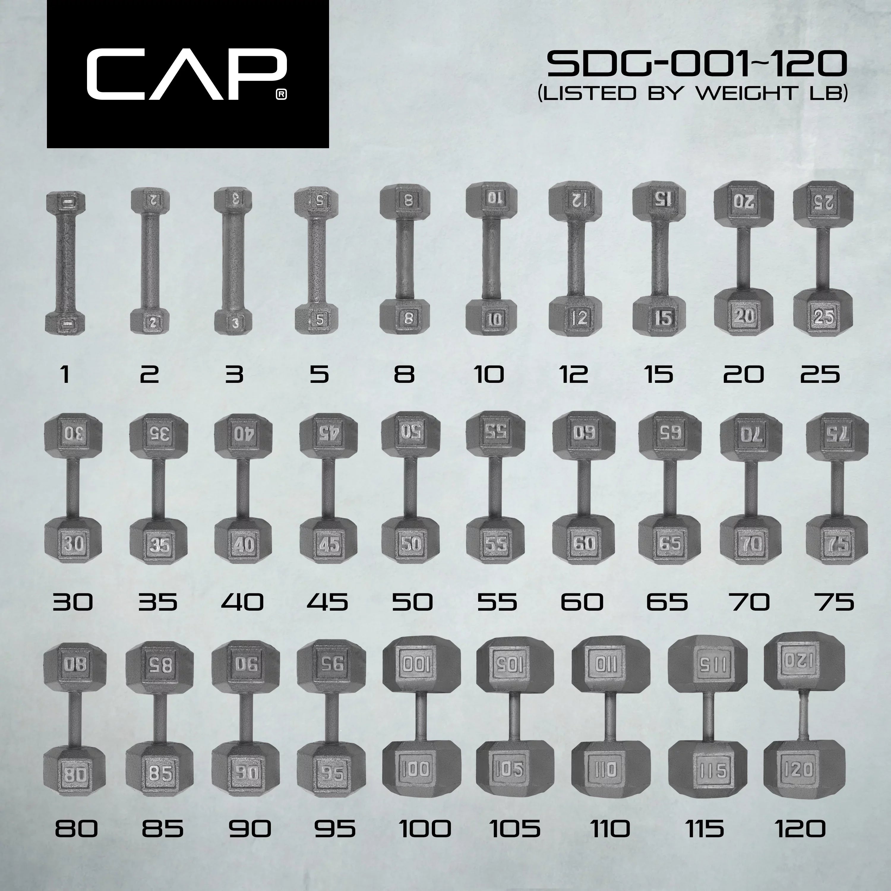 CAP Barbell 55lb Cast Iron Hex Dumbbell, Single