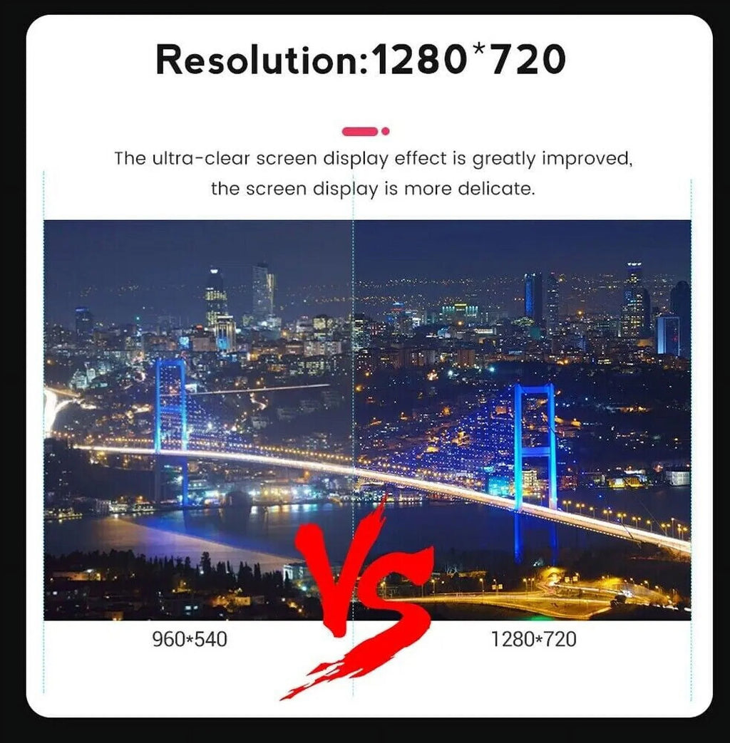 8" 1280*720 Car Carplay GPS Nav Stereo DSP Radio for Mercedes Benz E-Class W219