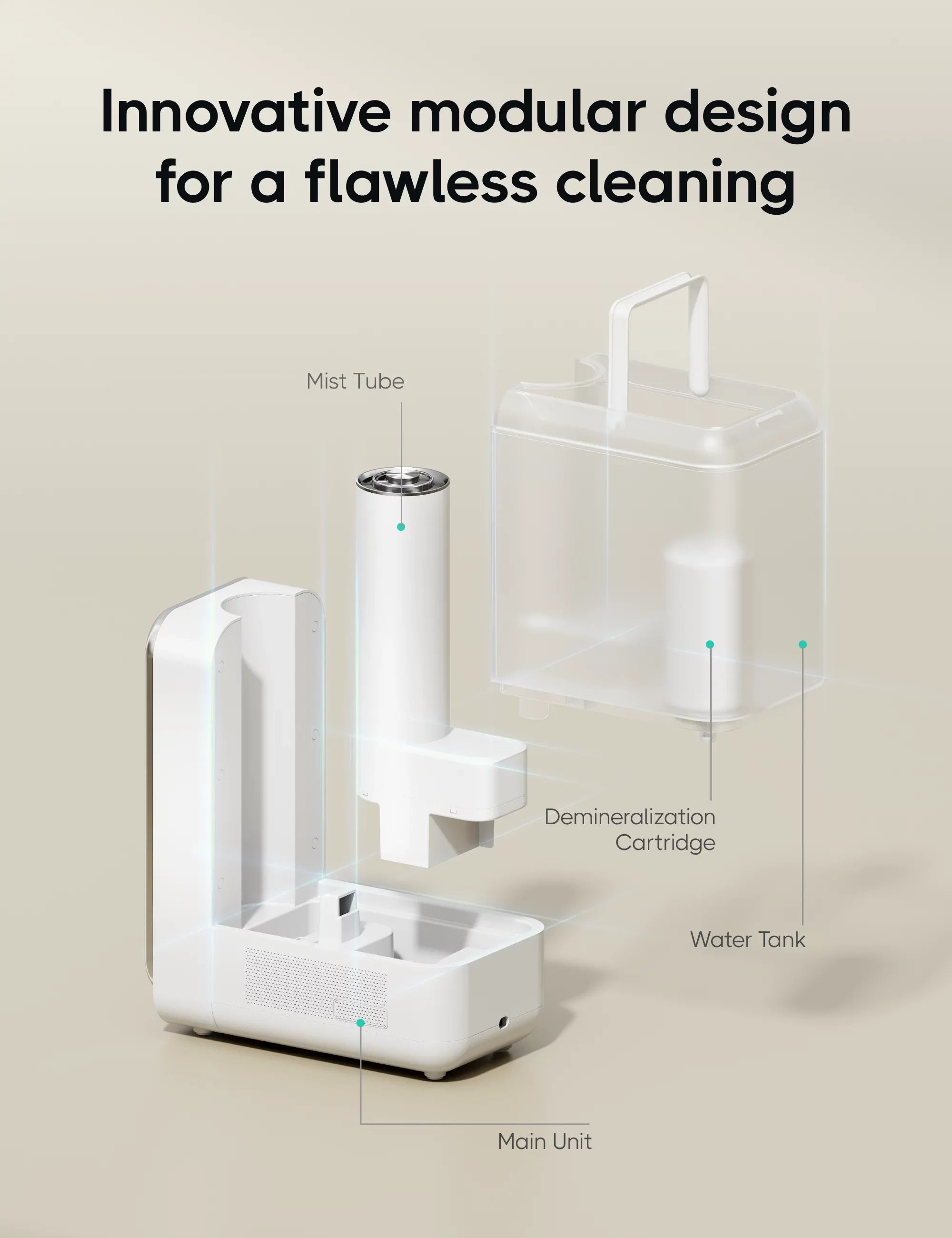 Dreo Humidifier, 5L Top-Fill Humidifiers, LED Display With Humidistat, Smart App Control, Quiet Sleep Mode, Timer, Auto Mode