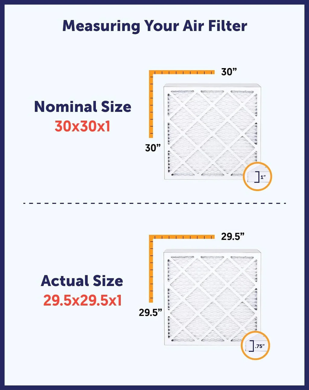 Filter King 18x18.5x1a Air Filter | 4-PACK | MERV 8 HVAC Pleated A/C Furnace Filters | MADE IN USA | Actual Size: 18 x 18.5 x .75"