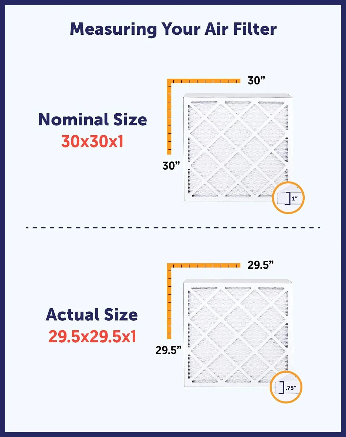 Filter King 6x54x1a Air Filter | 4-PACK | MERV 8 HVAC Pleated A/C Furnace Filters | MADE IN USA | Actual Size: 6 x 54 x .75"
