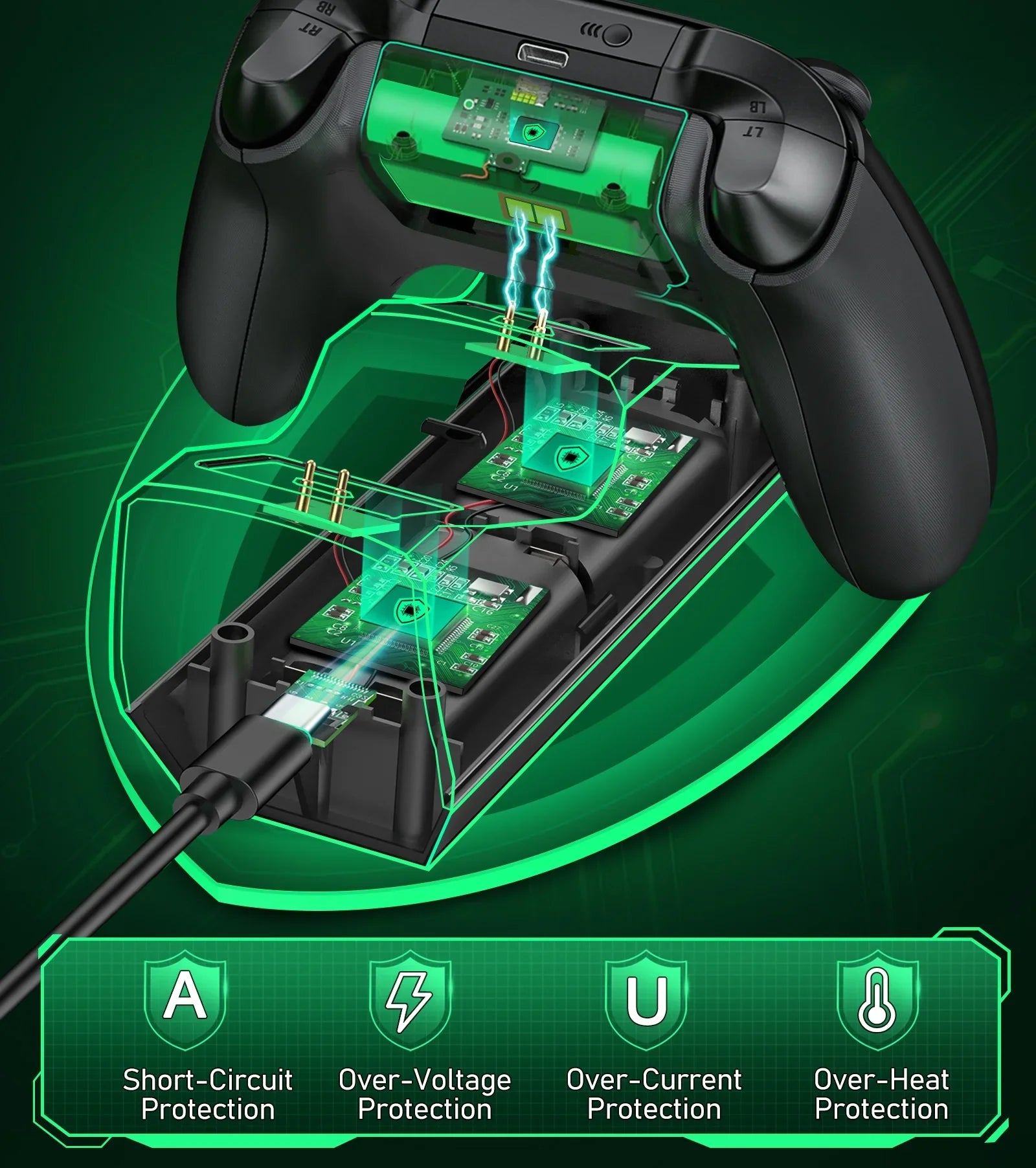 Beboncool Xbox Charger Station with 4 x 5220mWh Rechargeable Battery Pack for Xbox Series X Controller,Black