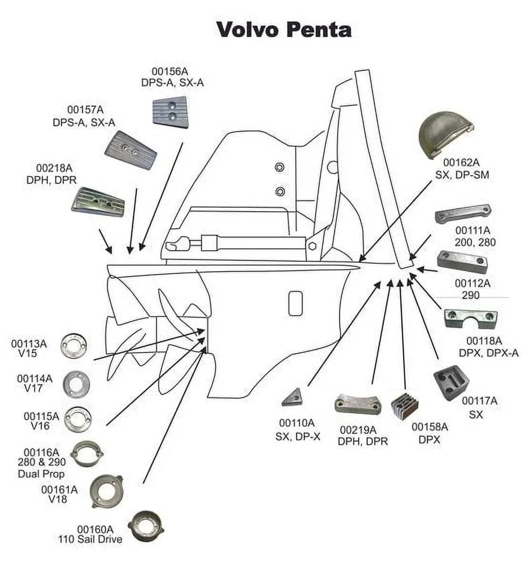 Complete Zinc Anode Kit Fits Volvo 290 Single Propeller Outdrives US Military Grade Zinc Kit Replaces V-18 875815-3, 852835, CM290KITZ, 95351 NEW