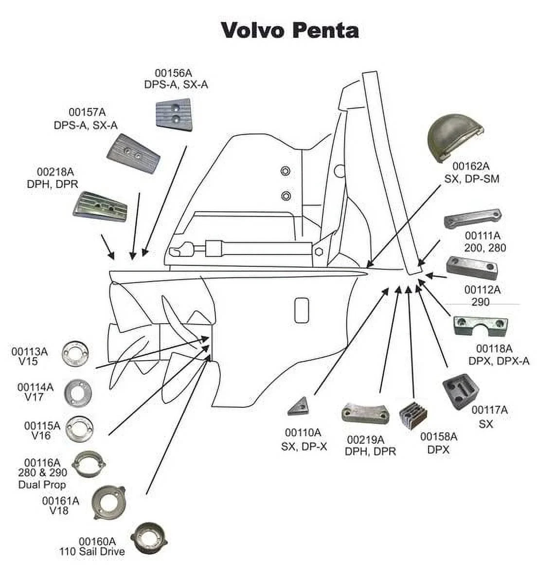 Complete Zinc Anode Kit Fits Volvo 290 Single Propeller Outdrives US Military Grade Zinc Kit Replaces V-18 875815-3, 852835, CM290KITZ, 95351 NEW