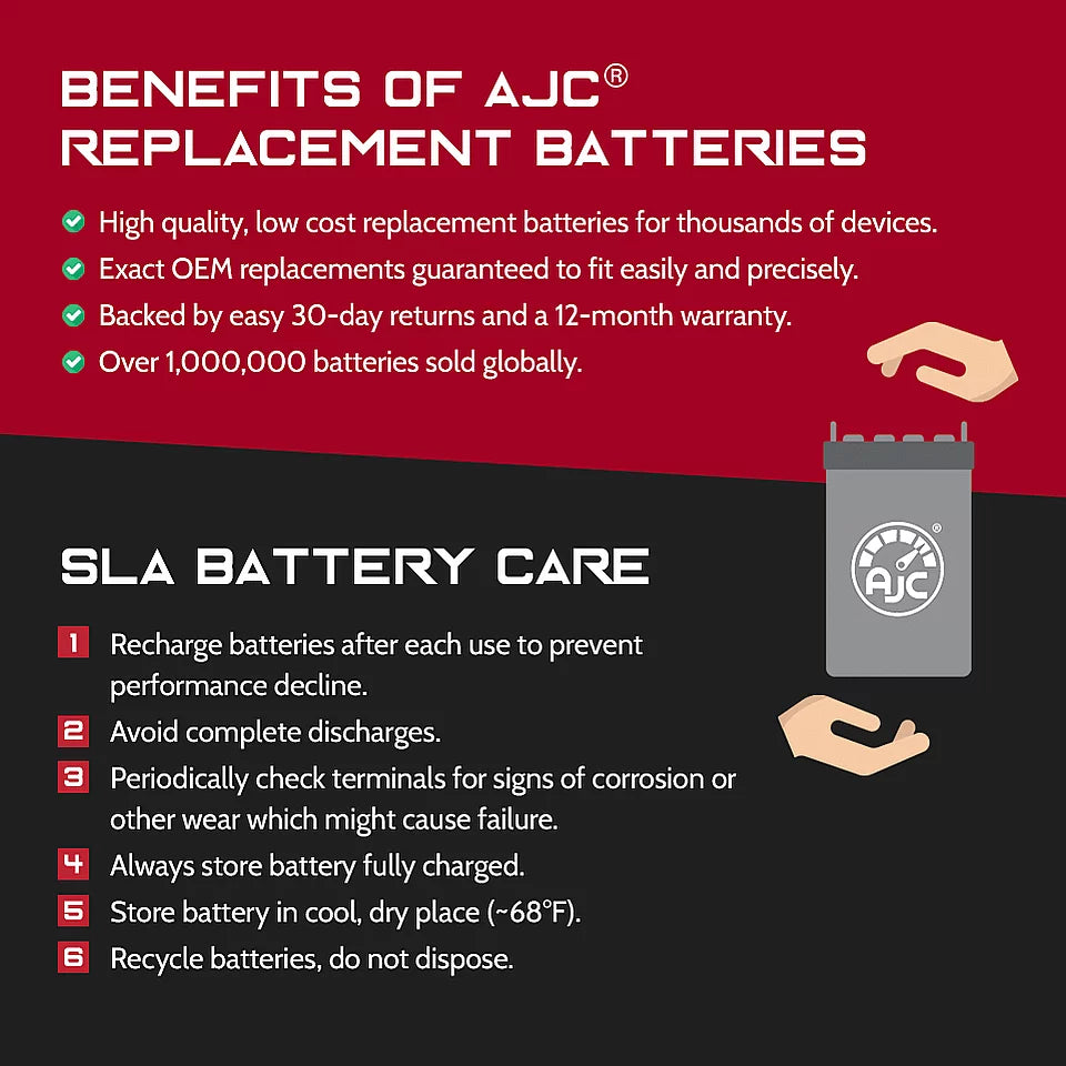 Pride Mobility Quantum R-4000 12V 75Ah Wheelchair Battery - This Is an AJC Brand Replacement