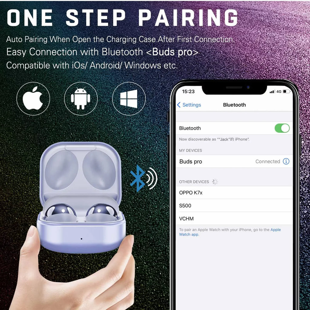 UrbanX Street Buds Pro Bluetooth Earbuds for Sony Xperia 10 II True Wireless, Noise IsoLatitudeion, Charging Case, Quality Sound, Water Resistant (US Version) - Amethyst Purple