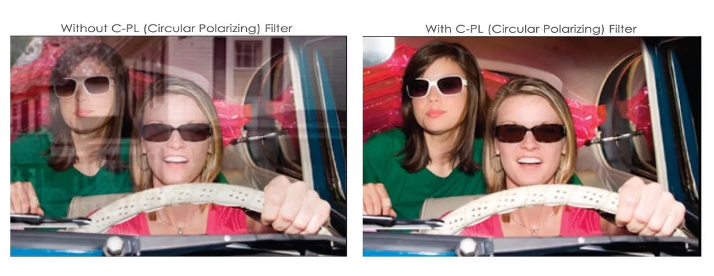 C-PL (Circular Polarizer) Multicoated | Multithreaded Glass Filter (58mm) For Olympus EVOLT E-3