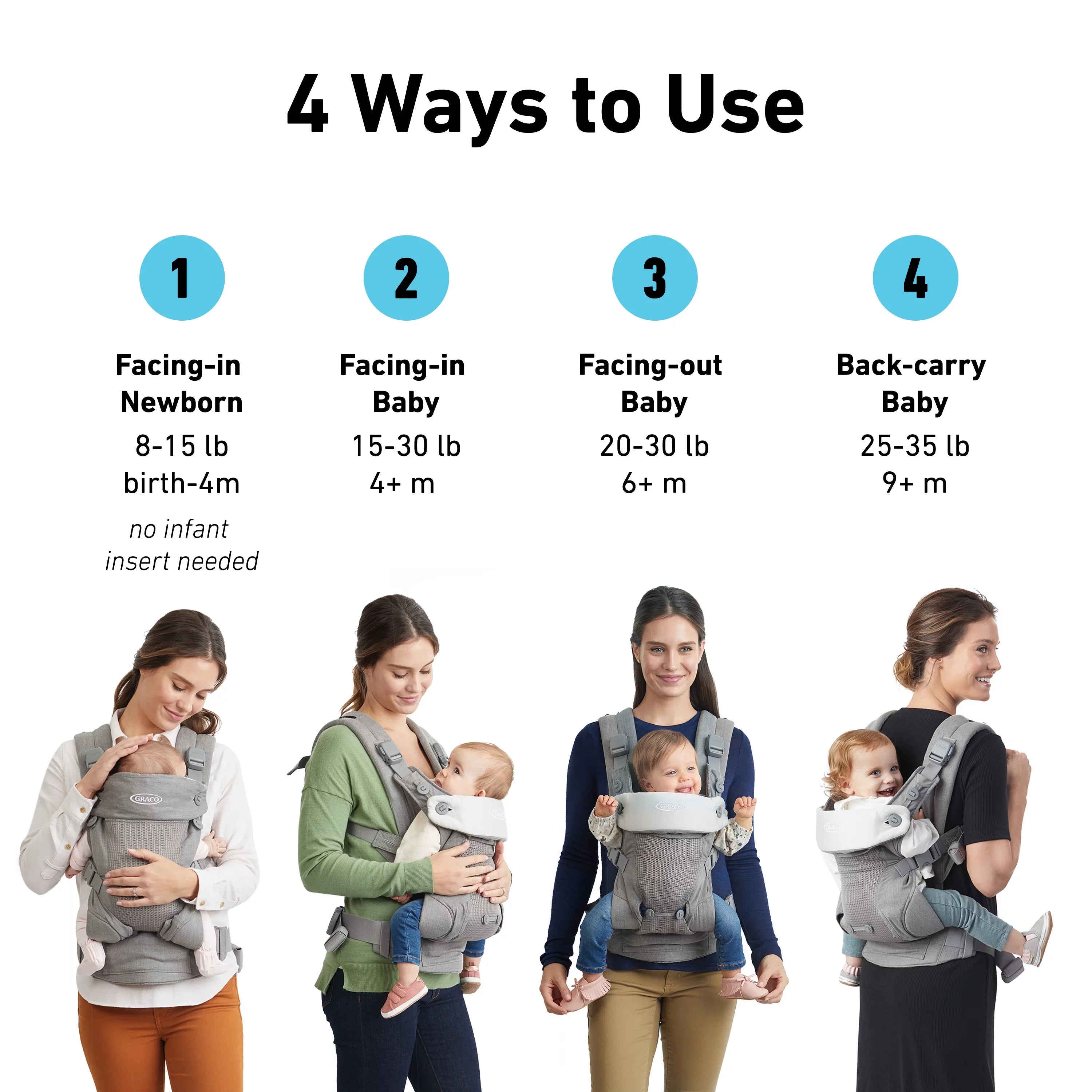 Graco Cradle Me 4-in-1 Baby Carrier, Mineral Gray