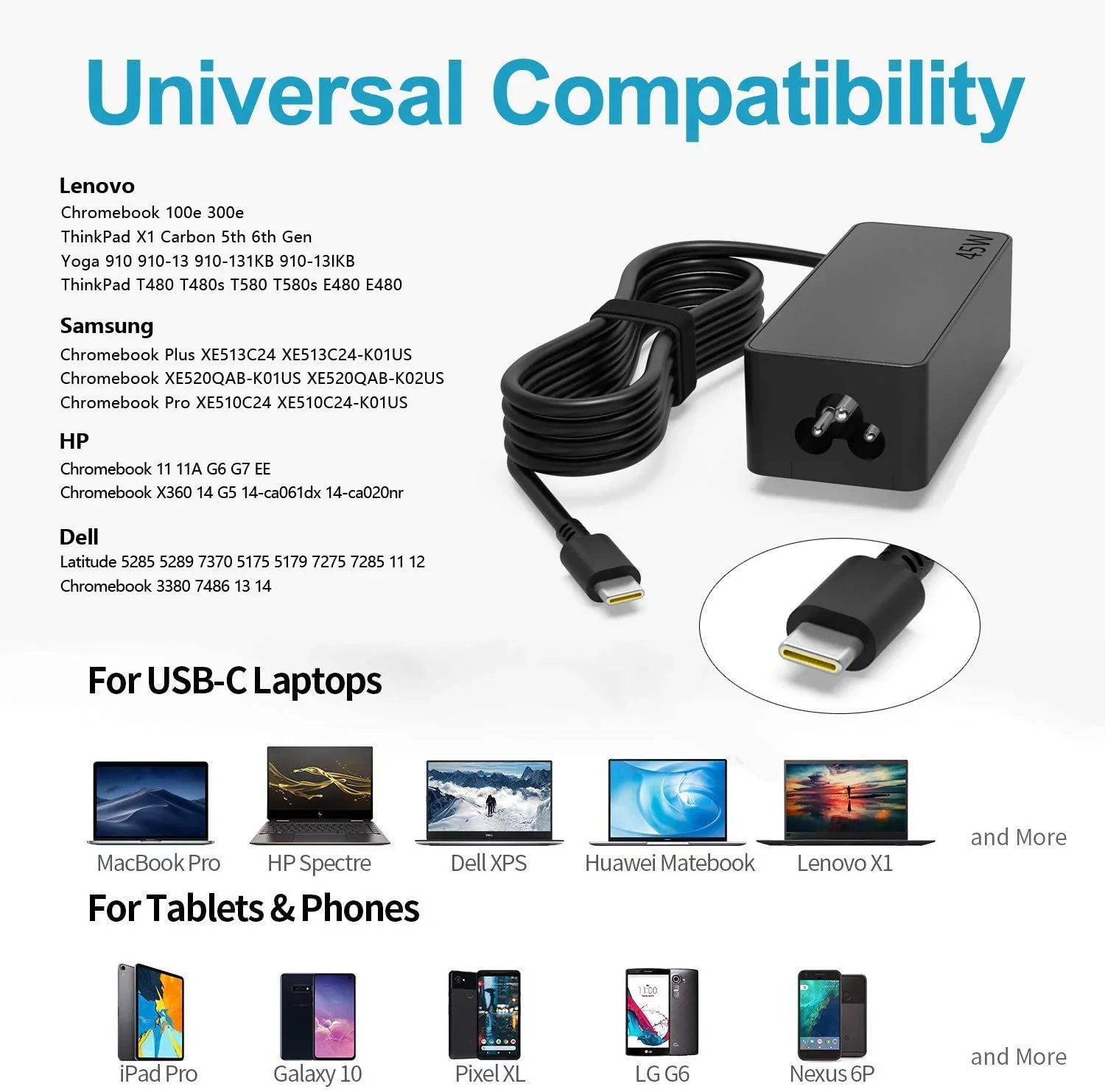45W USB-C Adapter Charger for Lenovo ADLX45YAC2A ADLX45YCC2A ADLX45YCC3A