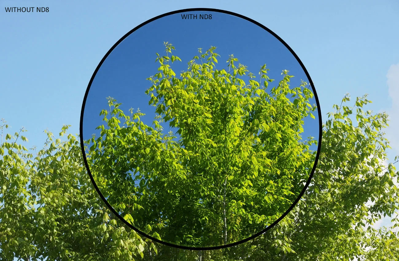 ND8 (Neutral Density) Multicoated Glass Filter (72mm) For Sony Alpha DSLR-A500L