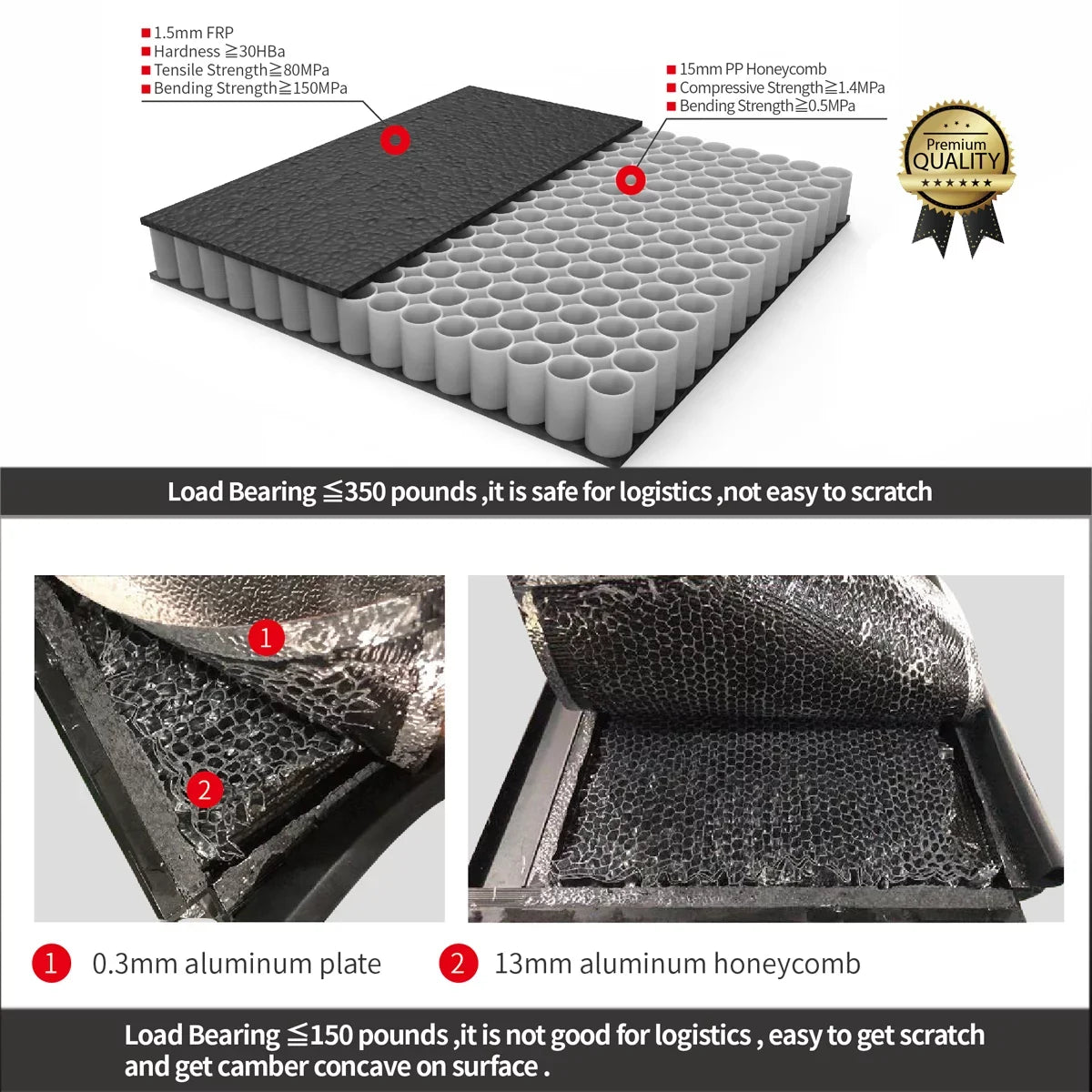 DNA Motoring TTC-HARD-028 For 2009 to 2022 Ram Truck 1500 / 3500 Fleetside 6.5Ft Short Bed Hard Solid Tri -Fold Tonneau Cover