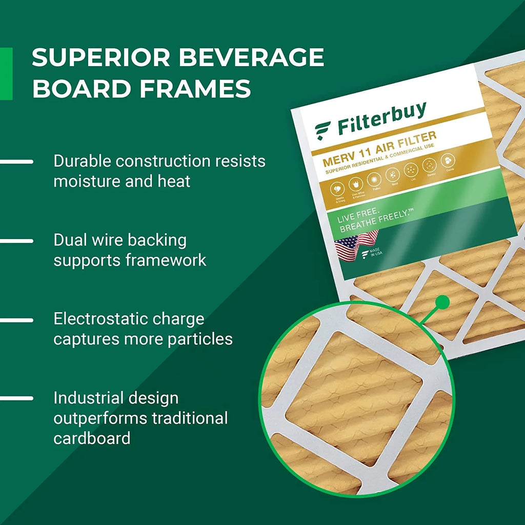 Filterbuy 15x28x1 MERV 11 Pleated HVAC AC Furnace Air Filters (12-Pack)