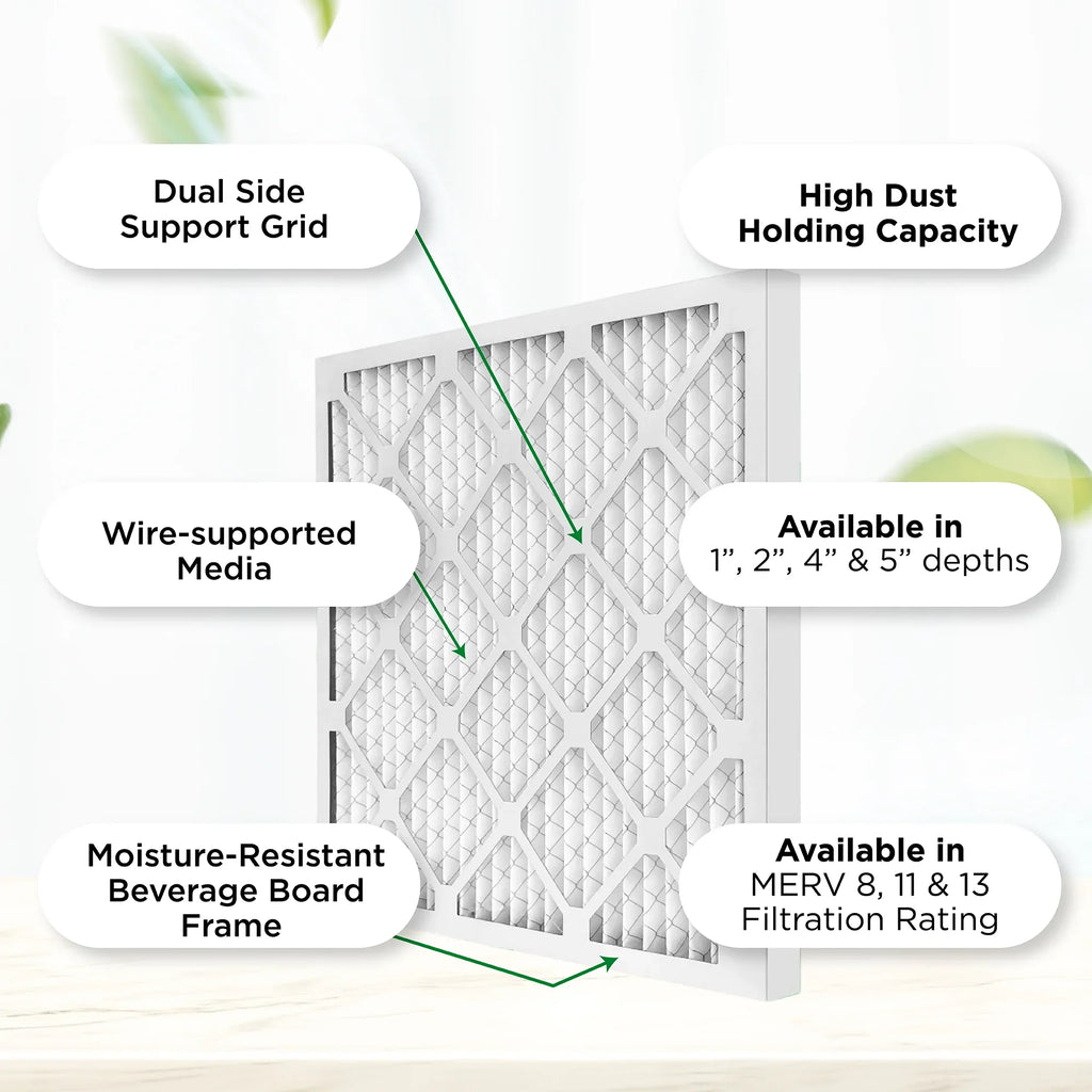 12x25x1 MERV 11, MPR 1000 Pleated AC Furnace 1" Air Filters by Pamlico. Case of 12. Actual Size: 11-1/2 x 24-1/2 x 3/4