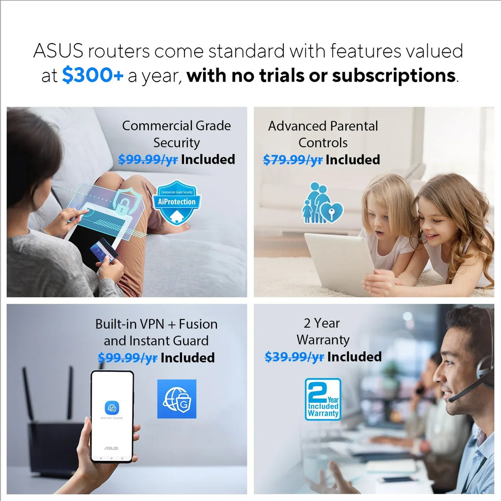 ASUS ZenWiFi AX Whole-Home Tri-band Mesh WiFi 6 System (XT8-WHITE)-2 pack, Coverage up to 5,500 sq.ft/6+rooms, 6.6Gbps, 3 SSIDs, life-time free network security and parental controls, 2.5G port