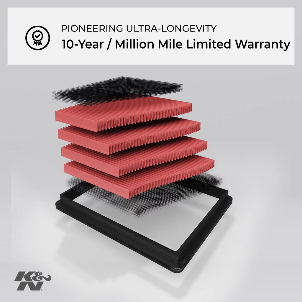 K&N Engine Air Filter: High Performance, Premium, Washable, Replacement Filter: 2013-2019 Mercedes (E300, GLC300, SLC180, SLC200, SLC300, C160, C180, C200, C250, C300 and more select models), 33-3034