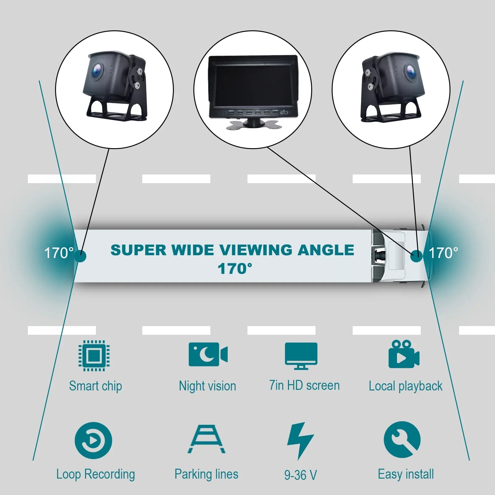 7" Monitor DVR Driving Video Recorder with BSD for RV Truck Bus+2 Backup Camera