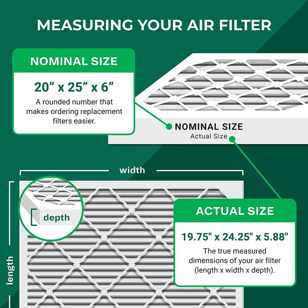 Filterbuy 20x25x6 MERV 11 Pleated HVAC AC Furnace Air Filters for Aprilaire Space-Gard 201/2200 / 2250 (2-Pack)