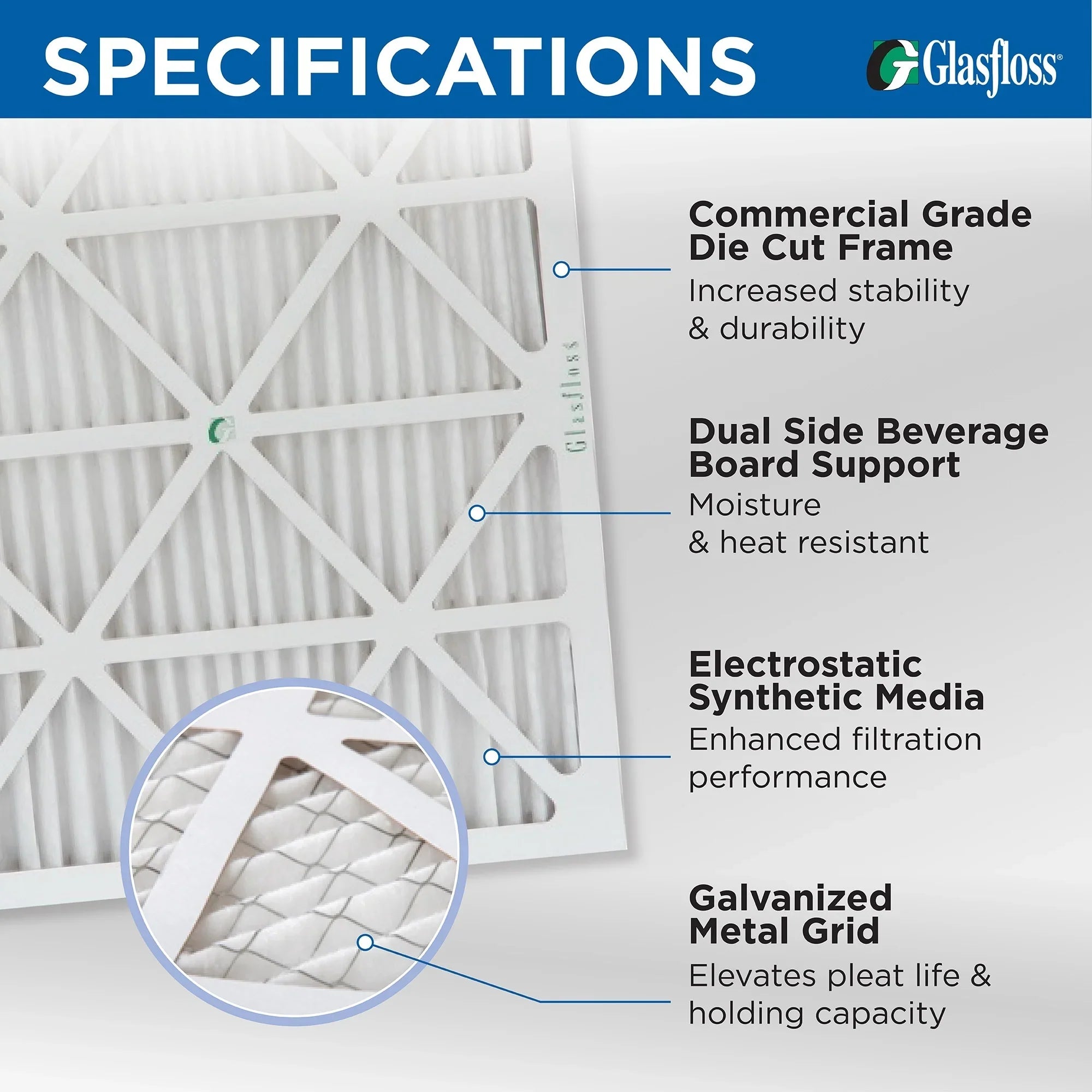 2 Pack of 12x24x4 MERV 11 Pleated 4" Inch Air Filters by Glasfloss. Actual Size: 11-3/8 x 23-3/8 x 3-3/4