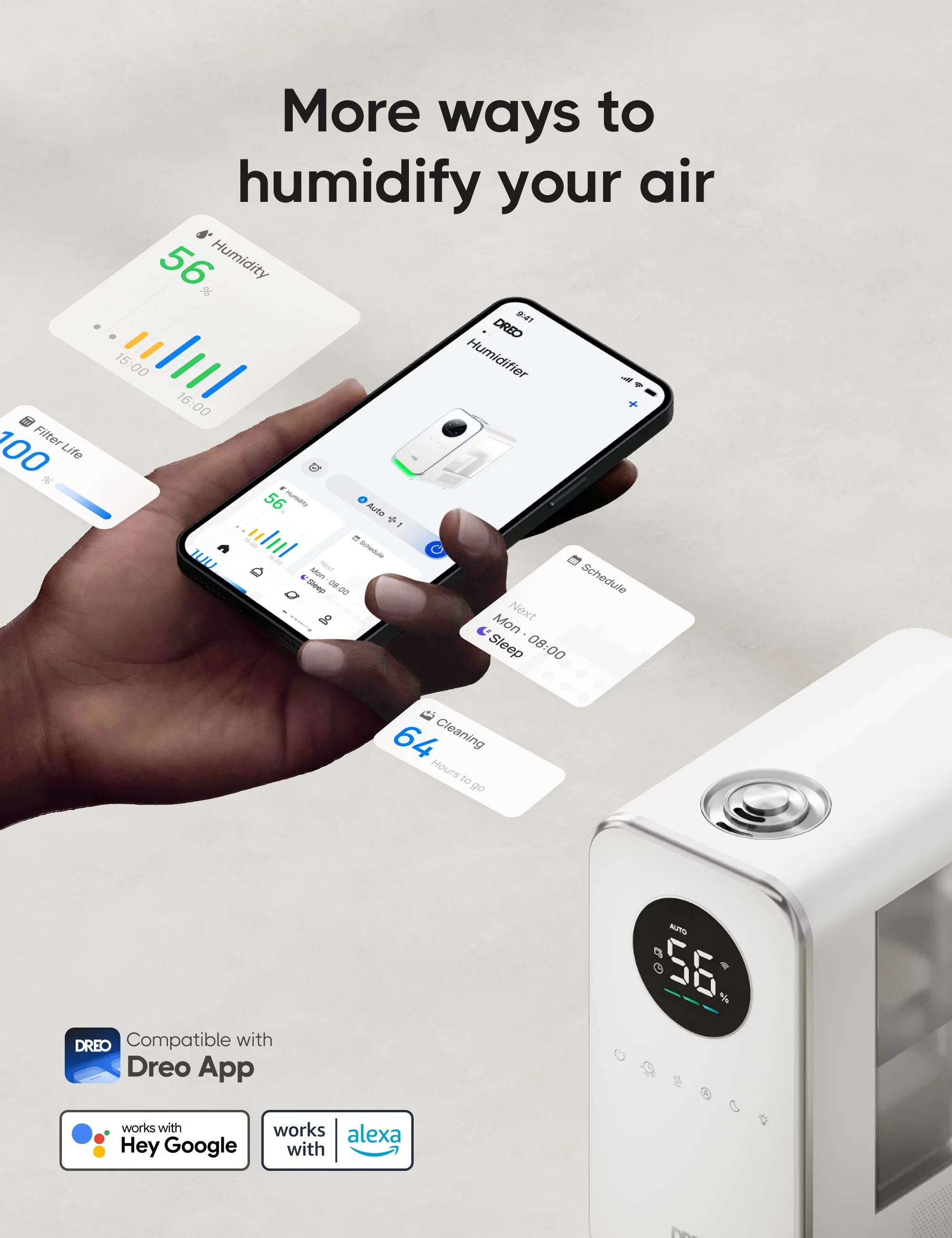 Dreo Humidifier, 5L Top-Fill Humidifiers, LED Display With Humidistat, Smart App Control, Quiet Sleep Mode, Timer, Auto Mode