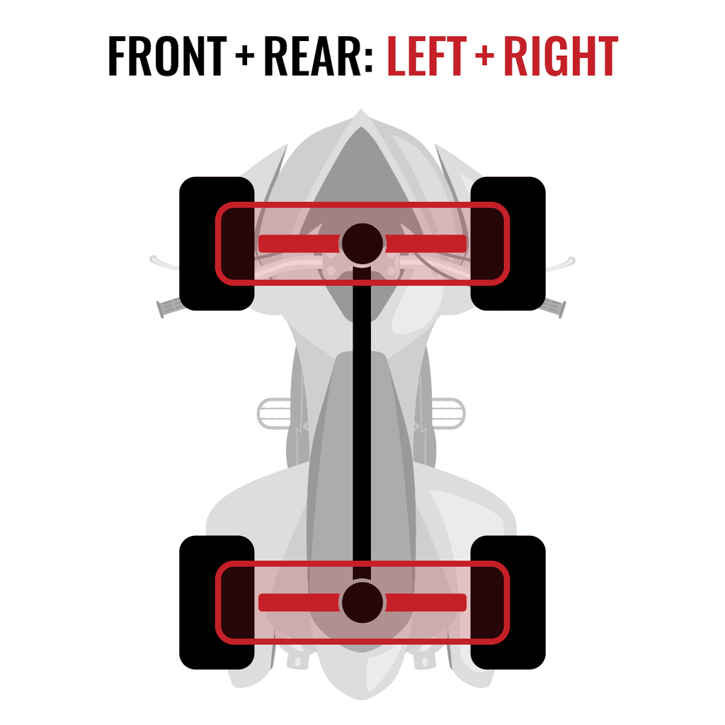 Sixity XTA Front & Rear / Left & Right CV Axles compatible with Can-Am 650 Max 500 Renegade 800R Outlander 1000 All Four 2015 2014 2013