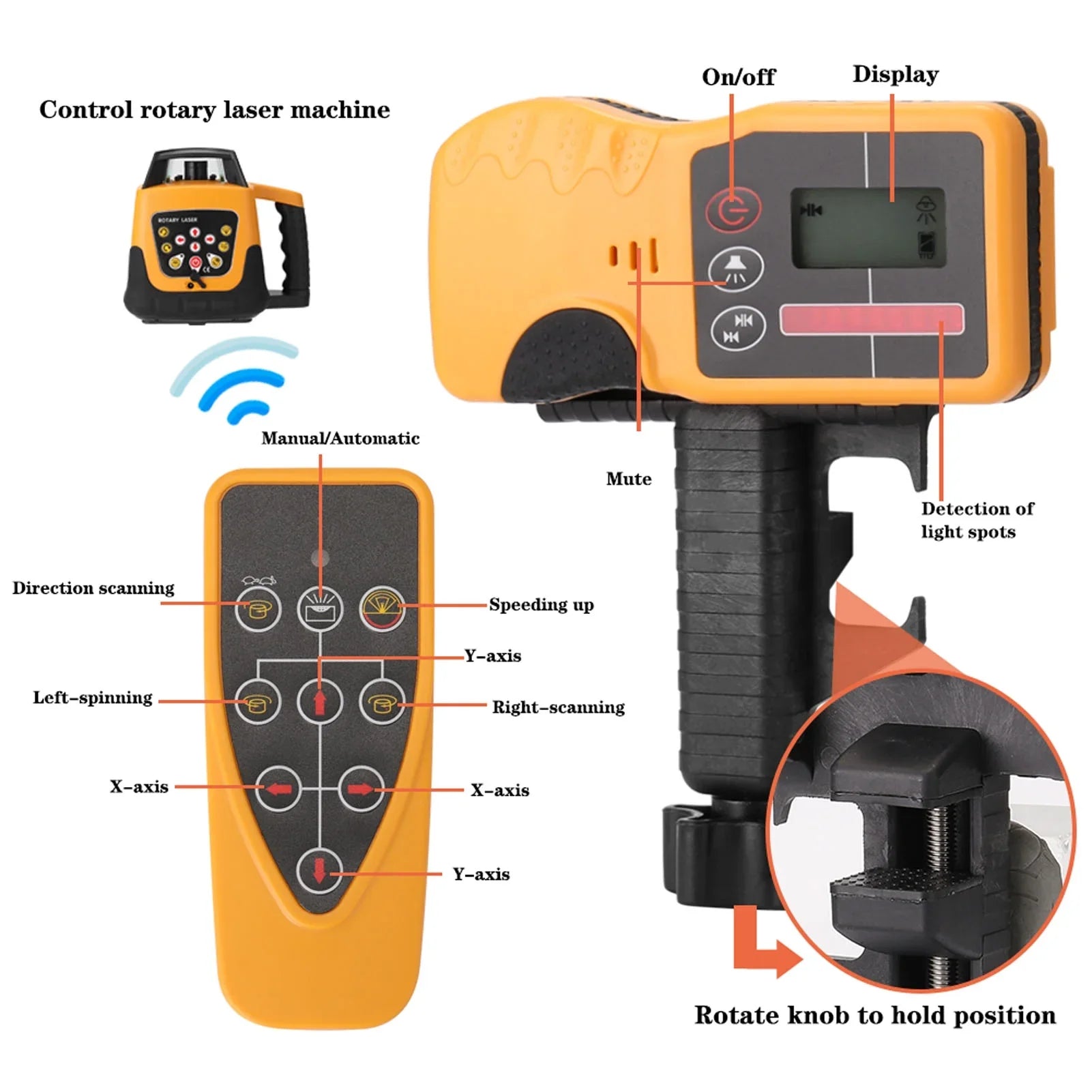 Carevas Self Levelling Machine,Modes Speed Adjustable 635nm Red Line Adjustable Level 500m Line Modes Speed Red Line Modes 500m Distance Solinder dsfen Rookin IUPPA Daseey