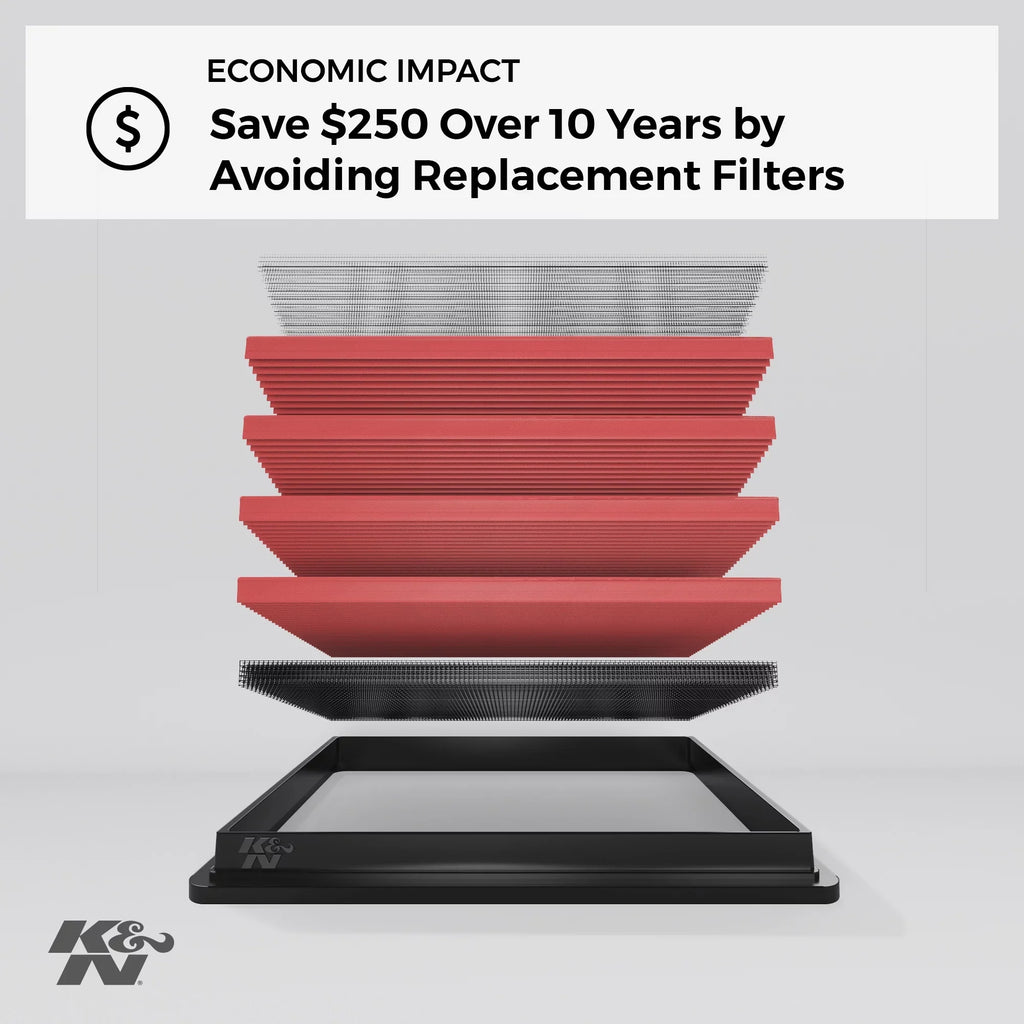 K&N Engine Air Filter: High Performance, Premium, Washable, Replacement Filter: 2013-2019 Mercedes (E300, GLC300, SLC180, SLC200, SLC300, C160, C180, C200, C250, C300 and more select models), 33-3034