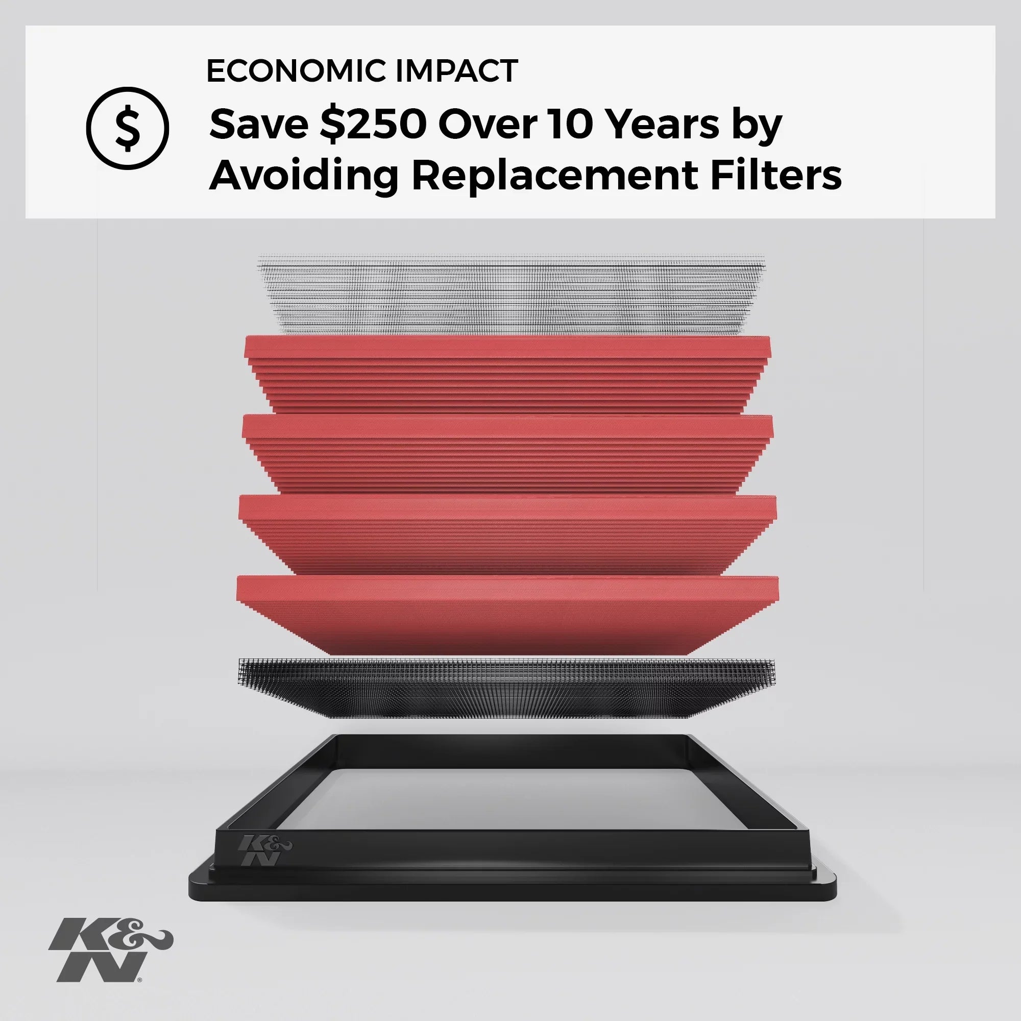 K&N Engine Air Filter: High Performance, Premium, Washable, Replacement Filter: 2013-2019 Mercedes (E300, GLC300, SLC180, SLC200, SLC300, C160, C180, C200, C250, C300 and more select models), 33-3034