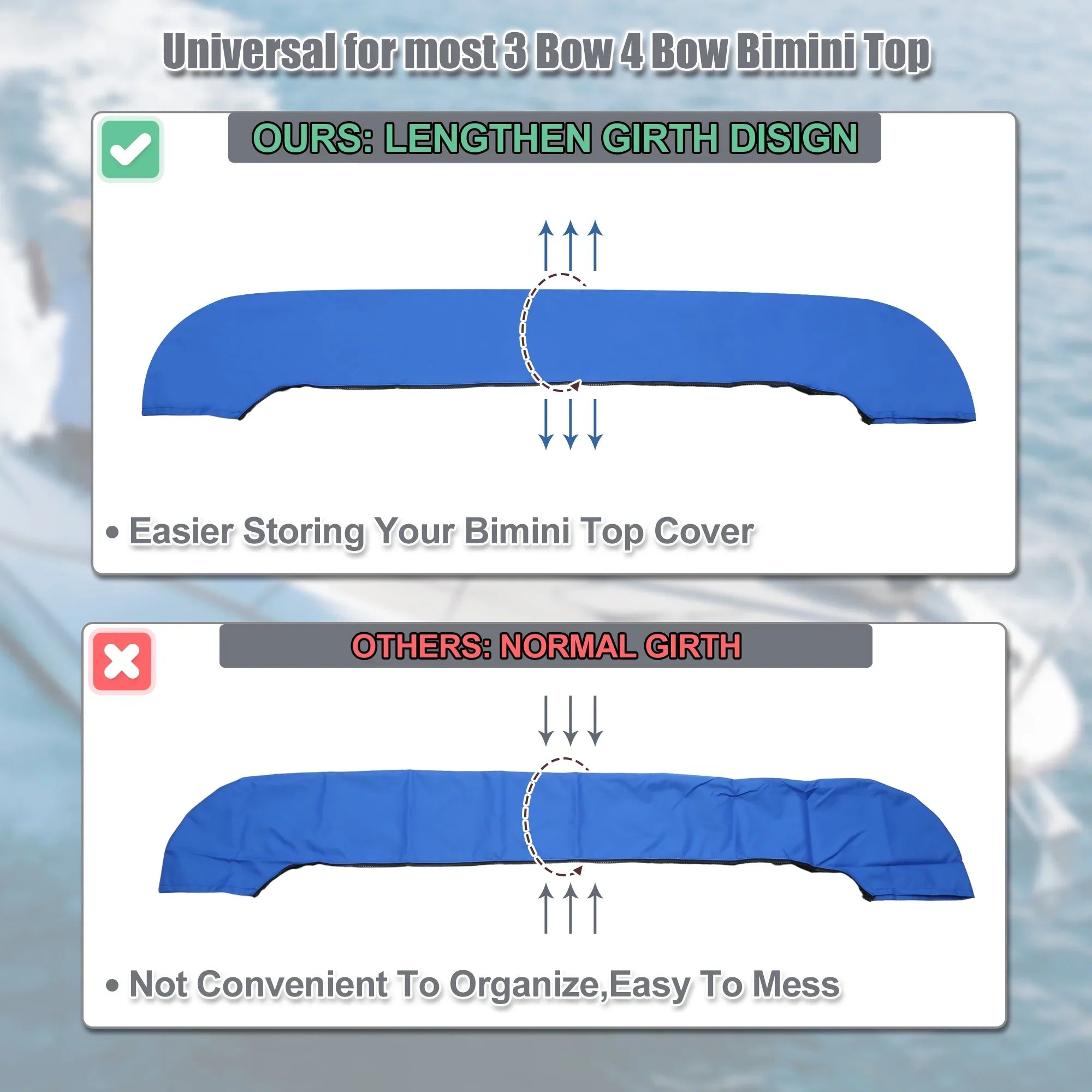 Boat Bimini Top Storage Boot Cover 600D Polyester Canvas Pacific Blue 85"-90" Width for 3 Bow 4 Bow