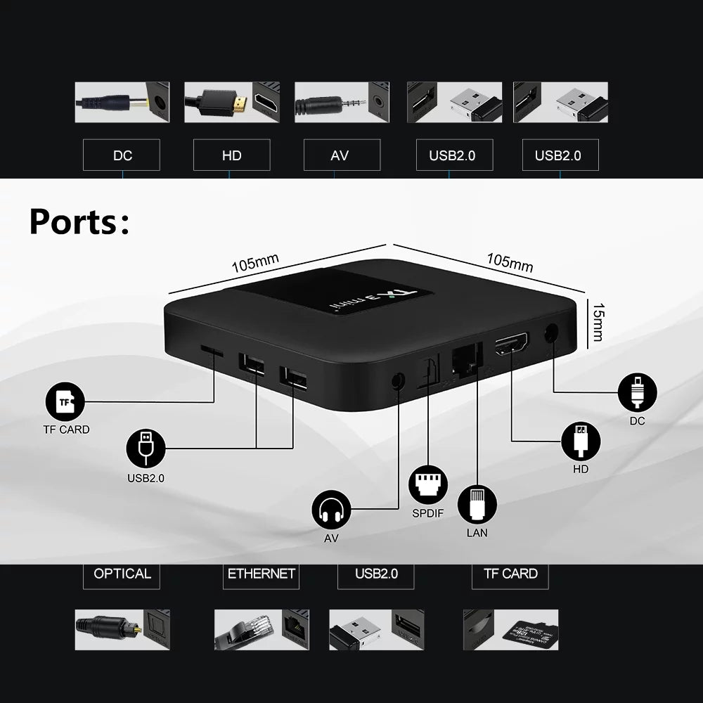 Android 11.0 TV Box TX3 Mini Plus Amlogic S905W2 Quad Core RAM 4GB ROM 32GB Dual WiFi 2.4G/5.8G BT4.2 4K 6K AV1 Home Smart Media Player Tanix Set top Box