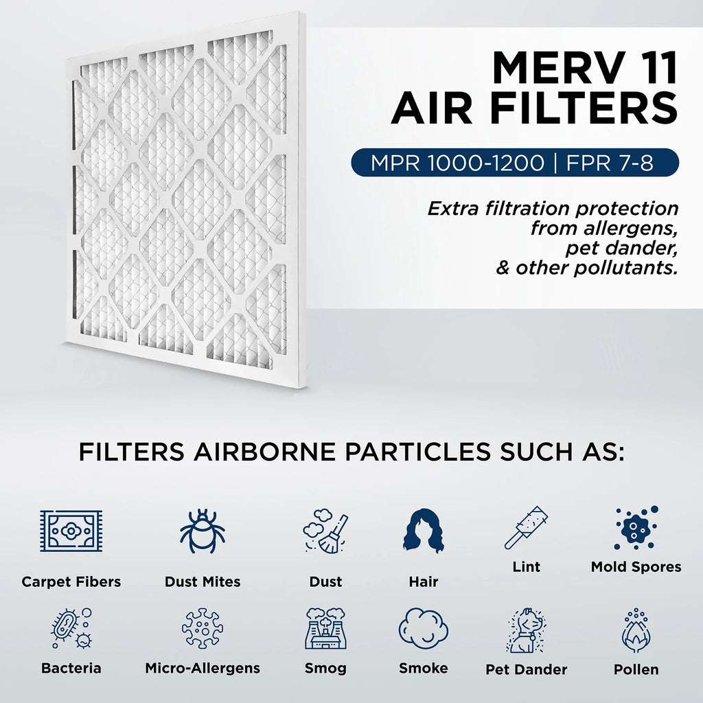 20x24x1 MERV 11, MPR 1000 Pleated AC Furnace 1" Air Filters by Pamlico. Quantity 6. Actual Size: 19-1/2 x 23-1/2 x 3/4