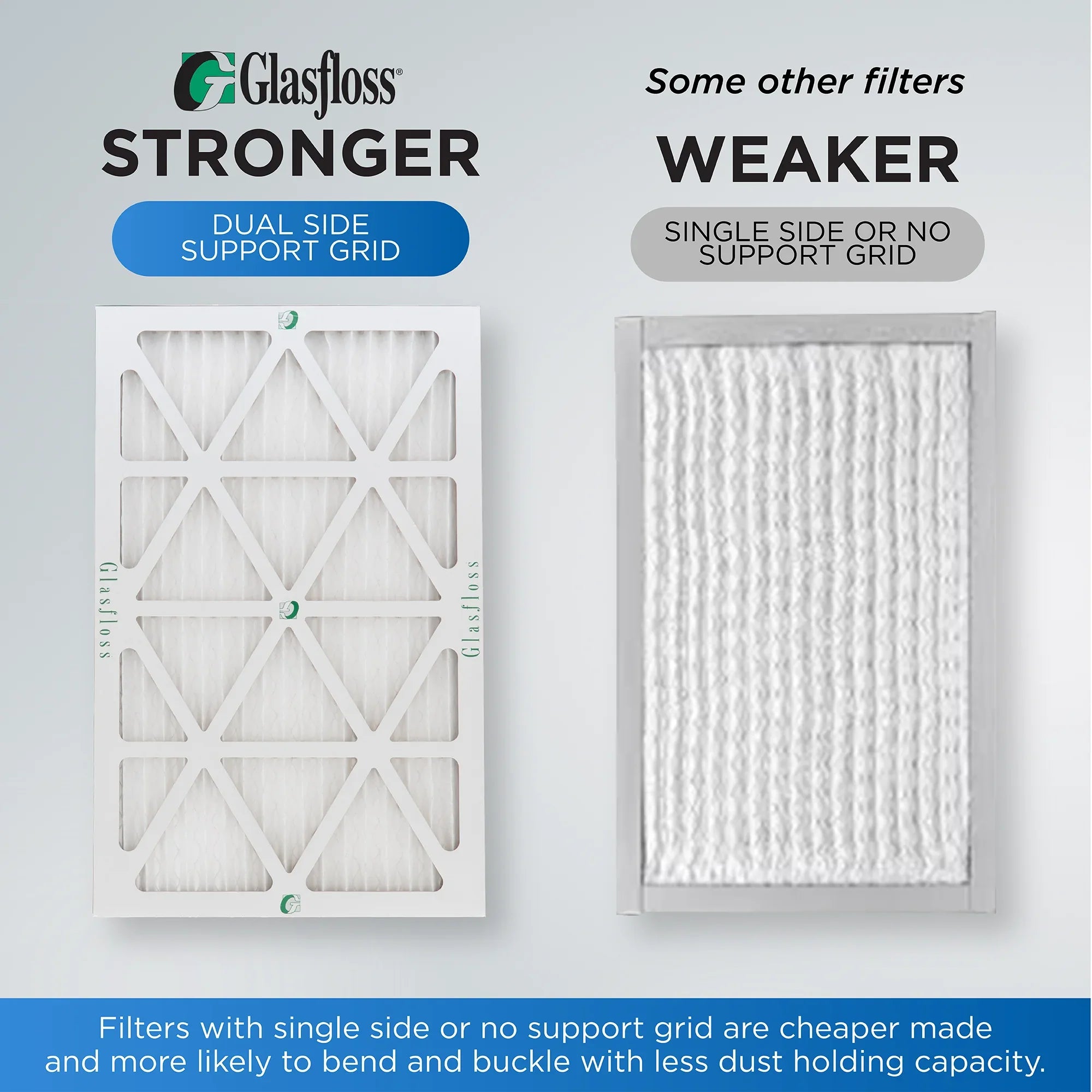 20x24x1 MERV 10 Pleated HVAC Air Filters by Glasfloss. ( Quantity 5 ) Exact Size: 19-3/8 x 23-3/8 x 7/8