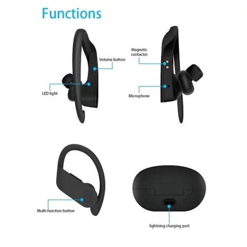 Wireless TWS Headphones for Samsung Galaxy A73 5G A53 5G A33 5G A13 5G A03s Phones - Earbuds Earphones Ear hook True Stereo
