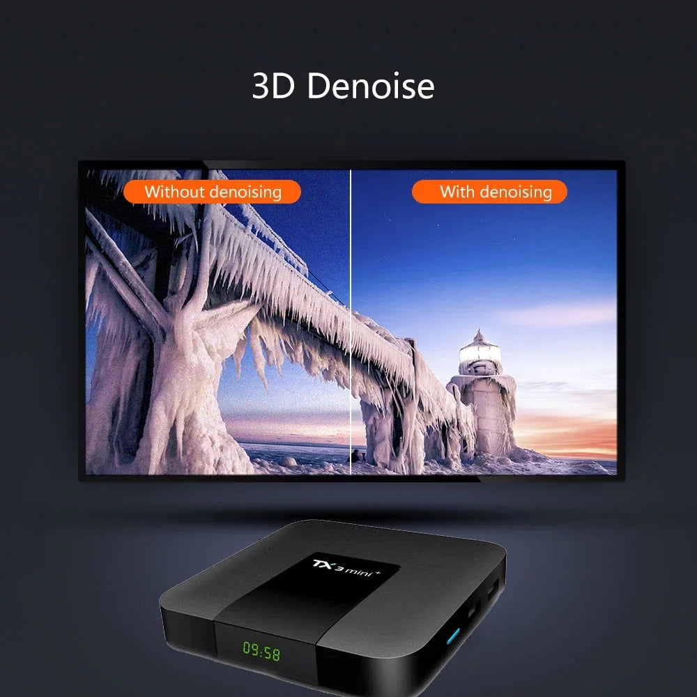 Android 11.0 TV Box TX3 Mini Plus Amlogic S905W2 Quad Core RAM 4GB ROM 32GB Dual WiFi 2.4G/5.8G BT4.2 4K 6K AV1 Home Smart Media Player Tanix Set top Box