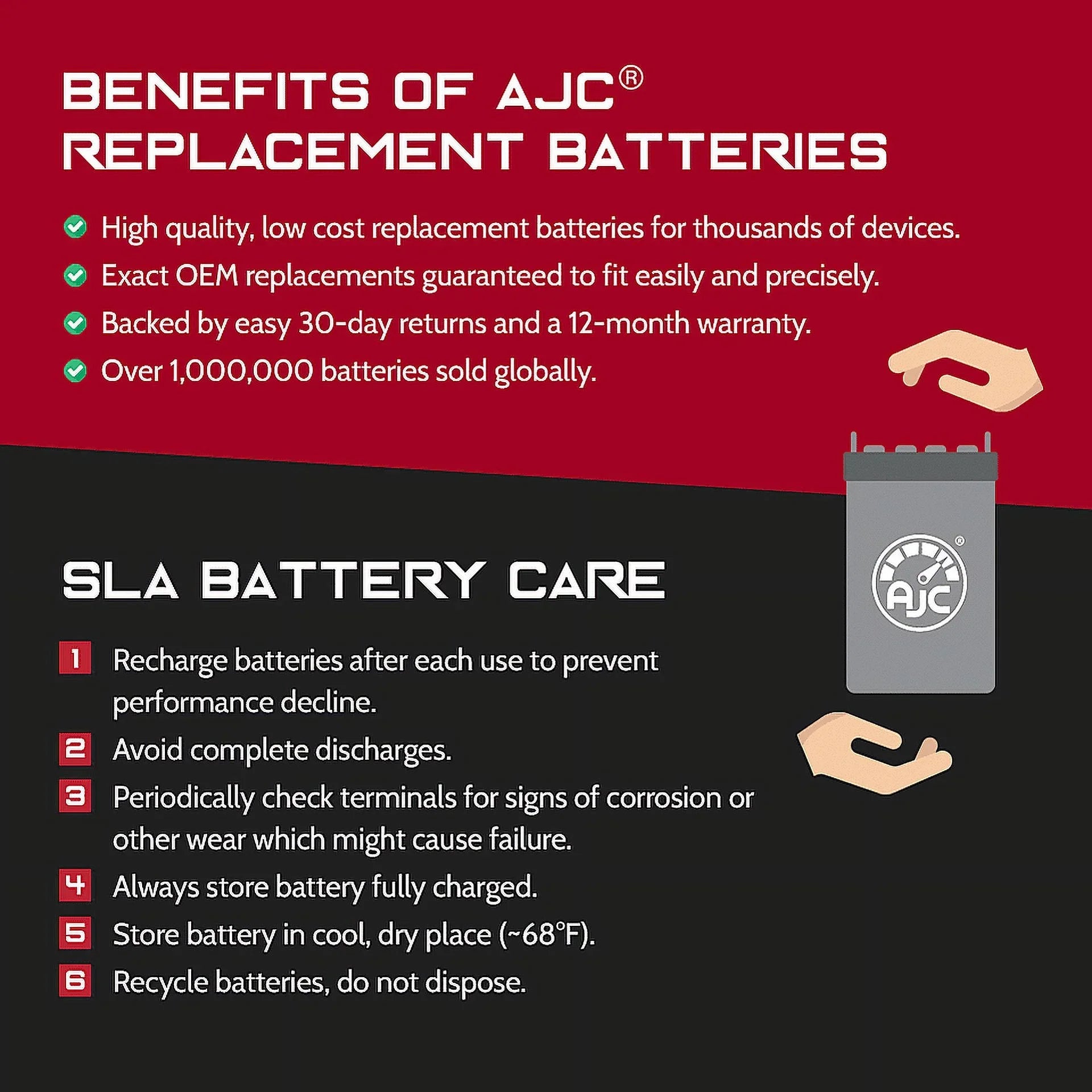 AJC Battery Compatible with Kawasaki (Jet Ski) JH1100 Ultra 130 1071CC Personal Watercraft Replacement Battery (2004)