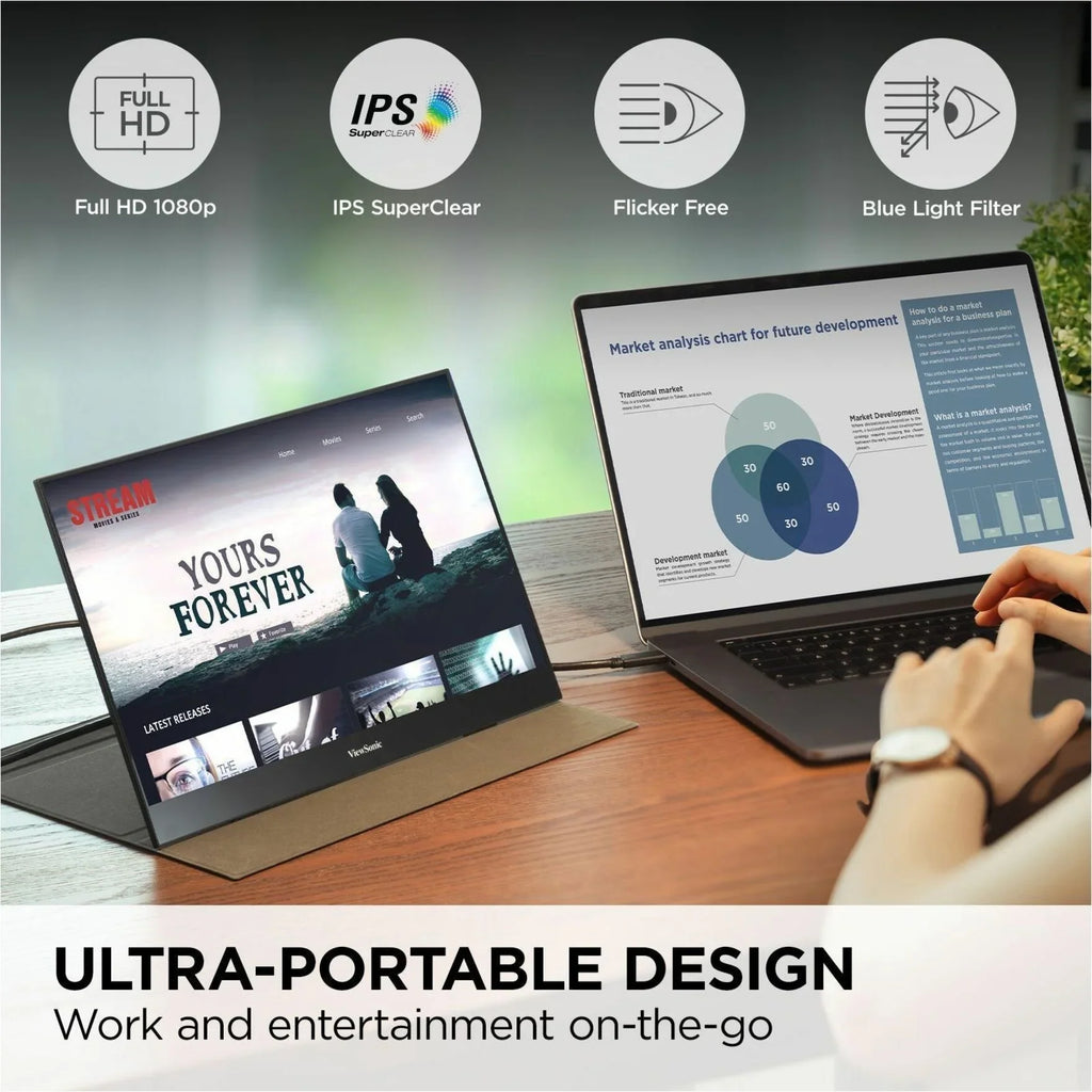 ViewSonic VX1655 15.6 Inch 1080p FHD Portable LED IPS Monitor with 2 Way Powered 60W USB C, Mini HDMI, Dual Speakers, and Built in Stand with Tripod mount